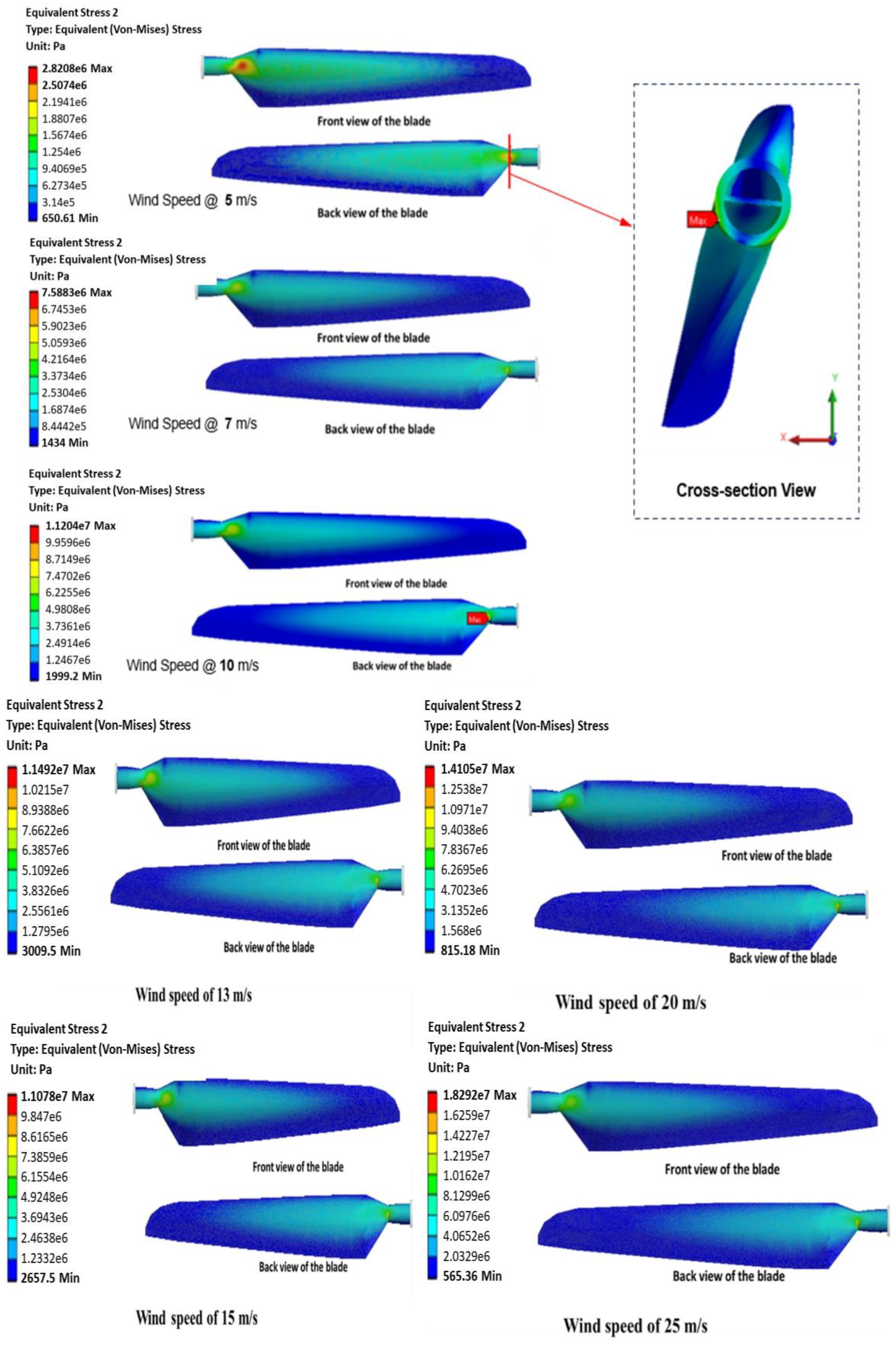 Energies 17 01090 g025