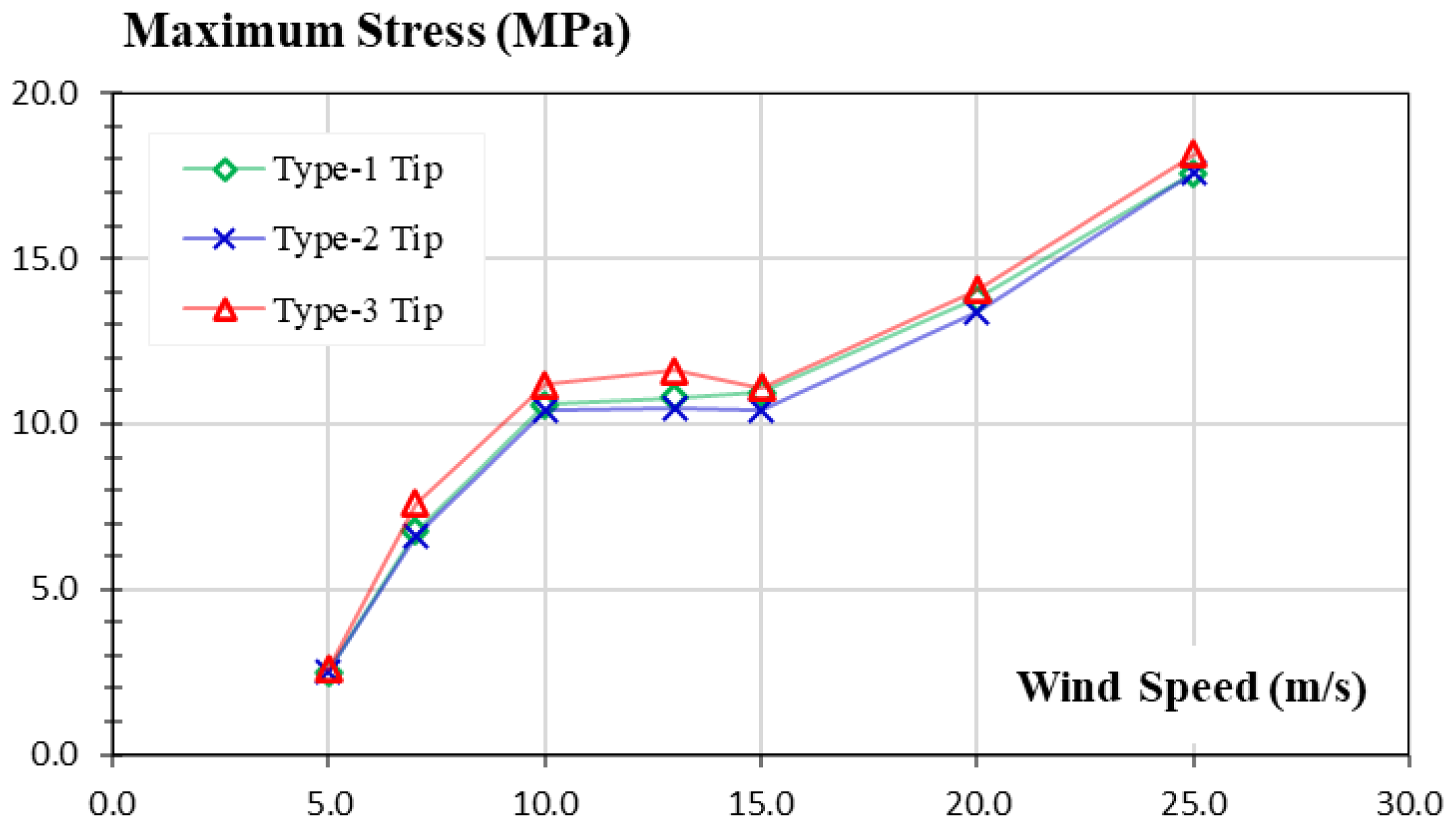 Energies 17 01090 g026