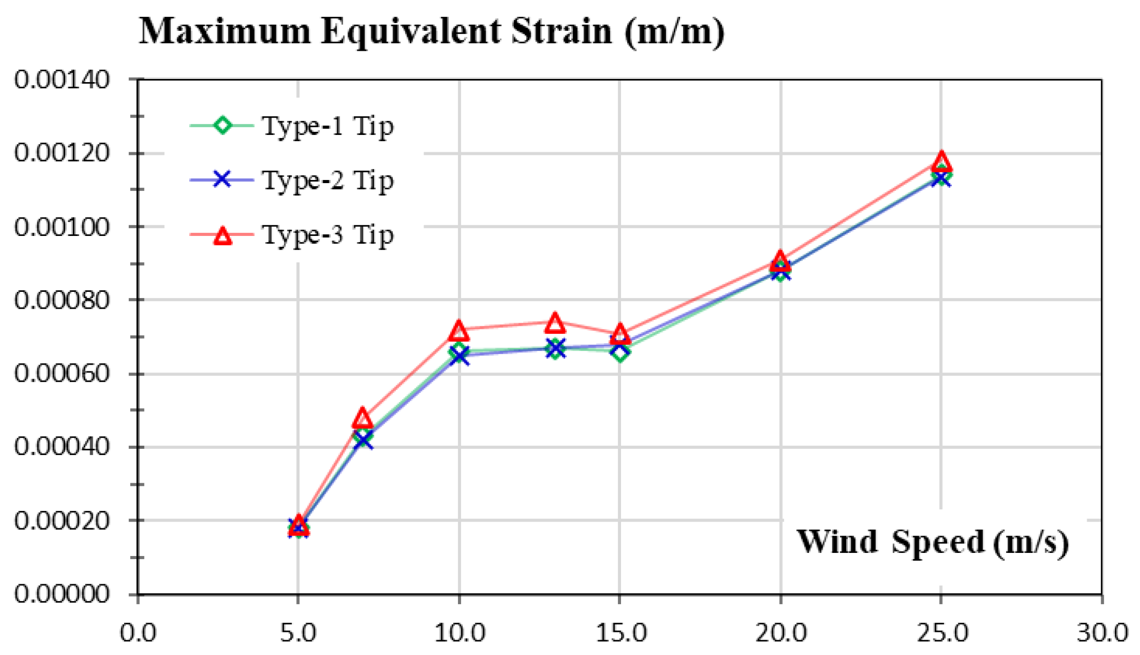 Energies 17 01090 g028