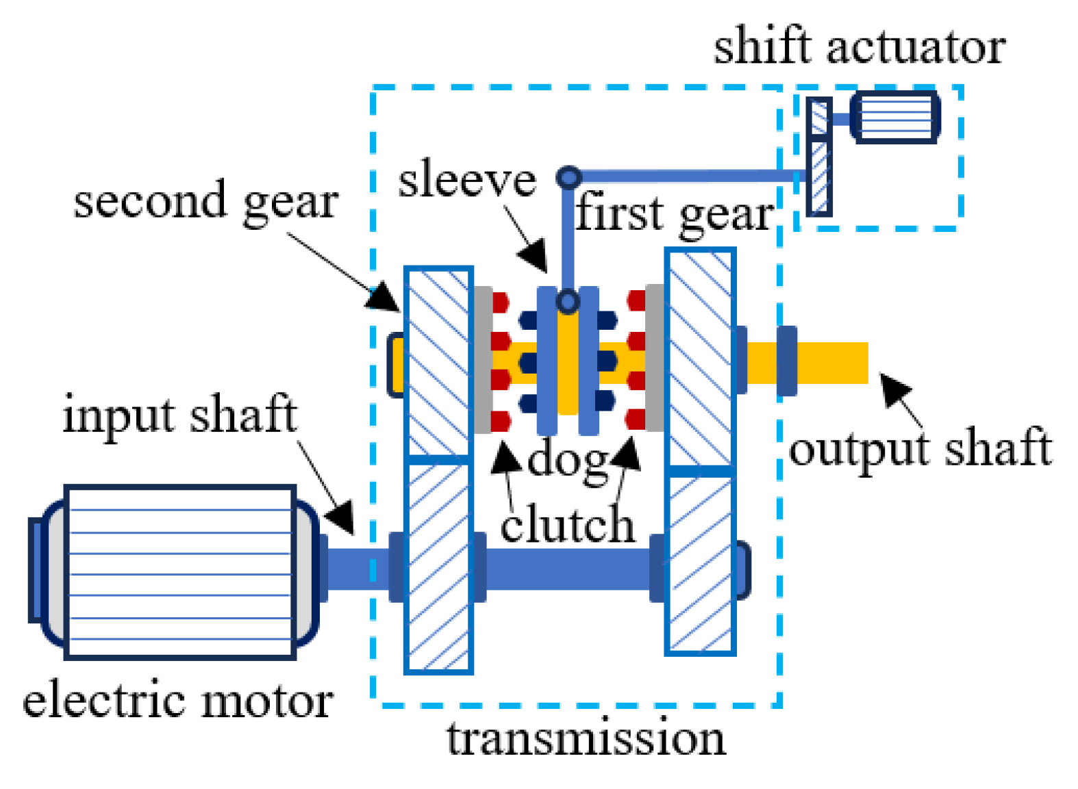 Energies 17 01092 g001