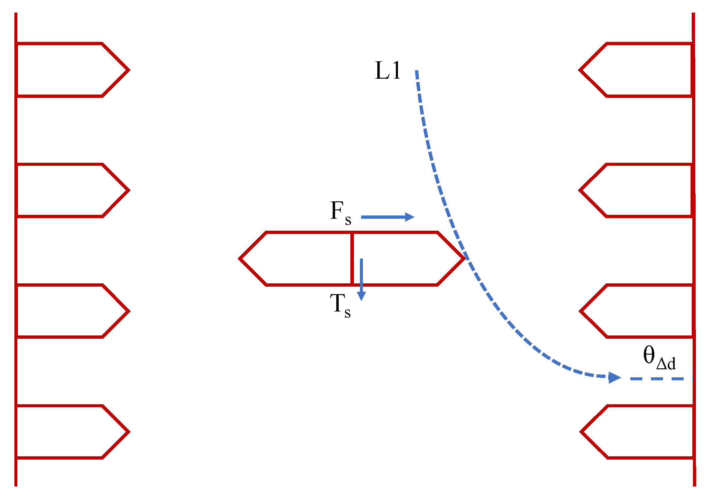 Energies 17 01092 g003