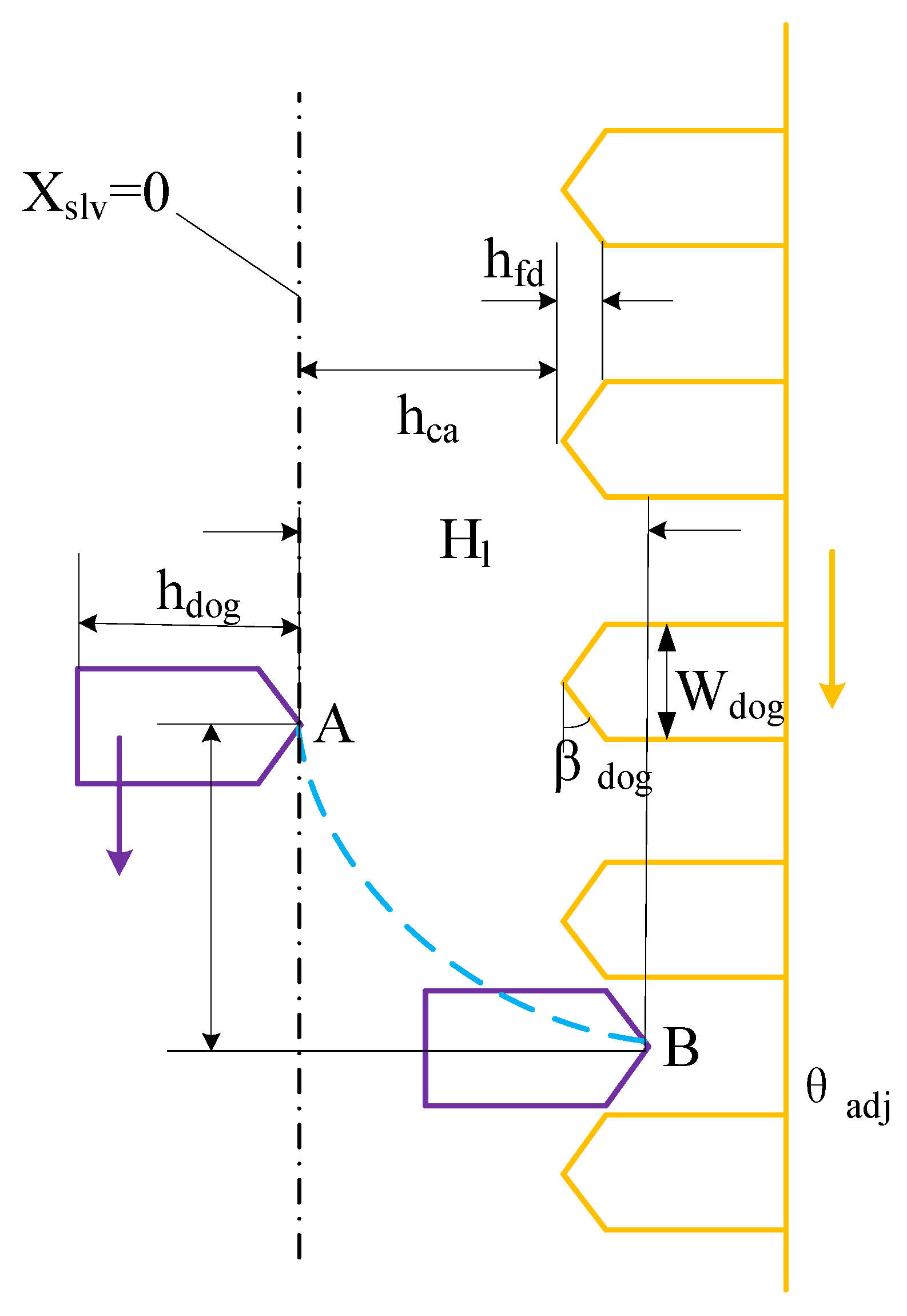 Energies 17 01092 g008