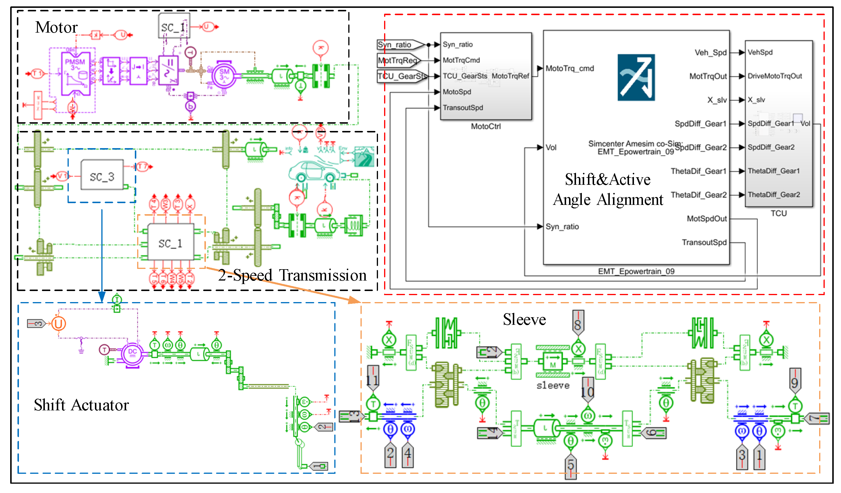 Energies 17 01092 g010