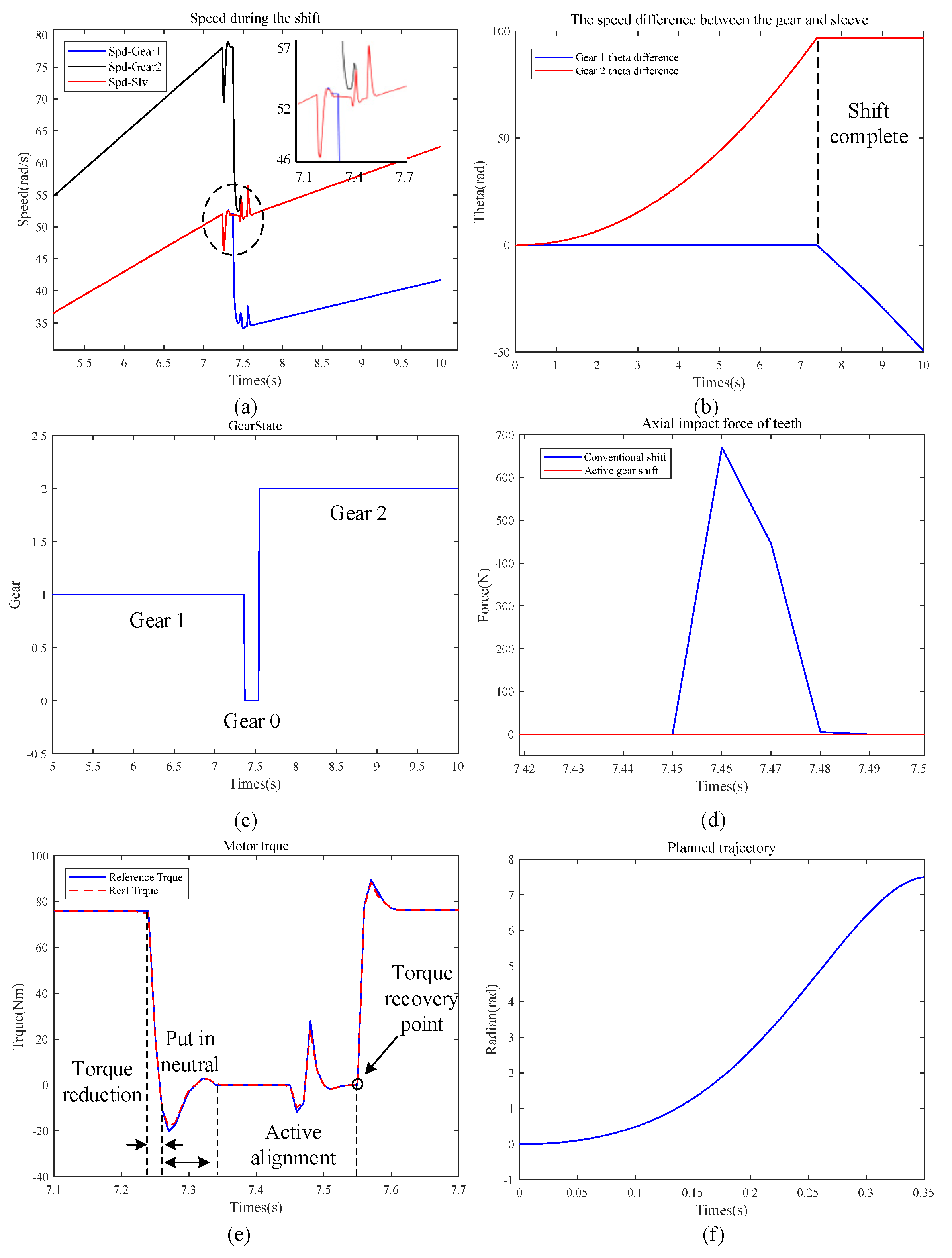 Energies 17 01092 g011