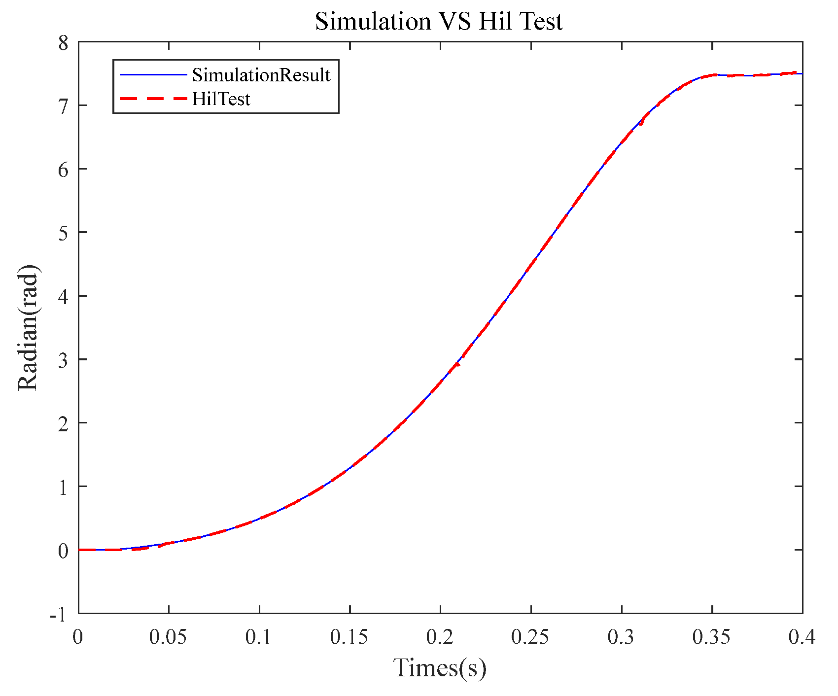 Energies 17 01092 g014