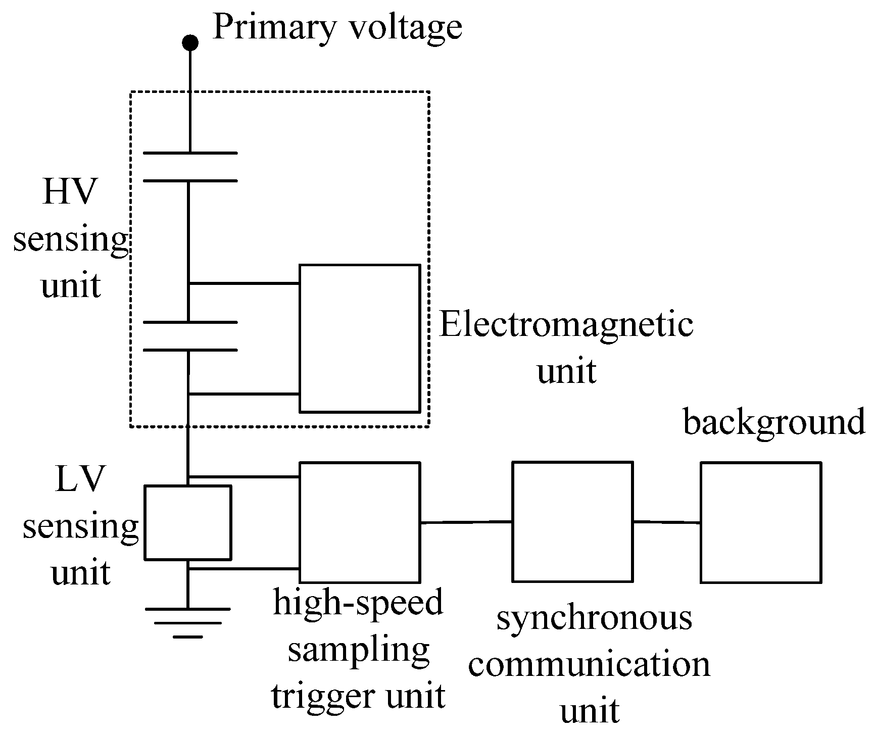 Energies 17 01094 g001