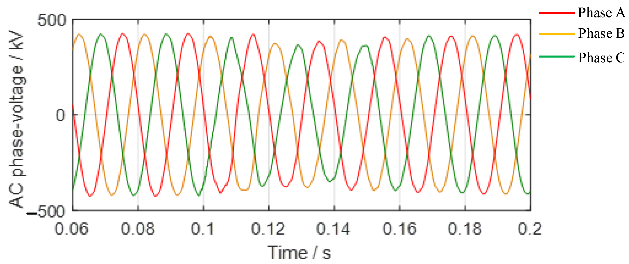 Energies 17 01094 g003