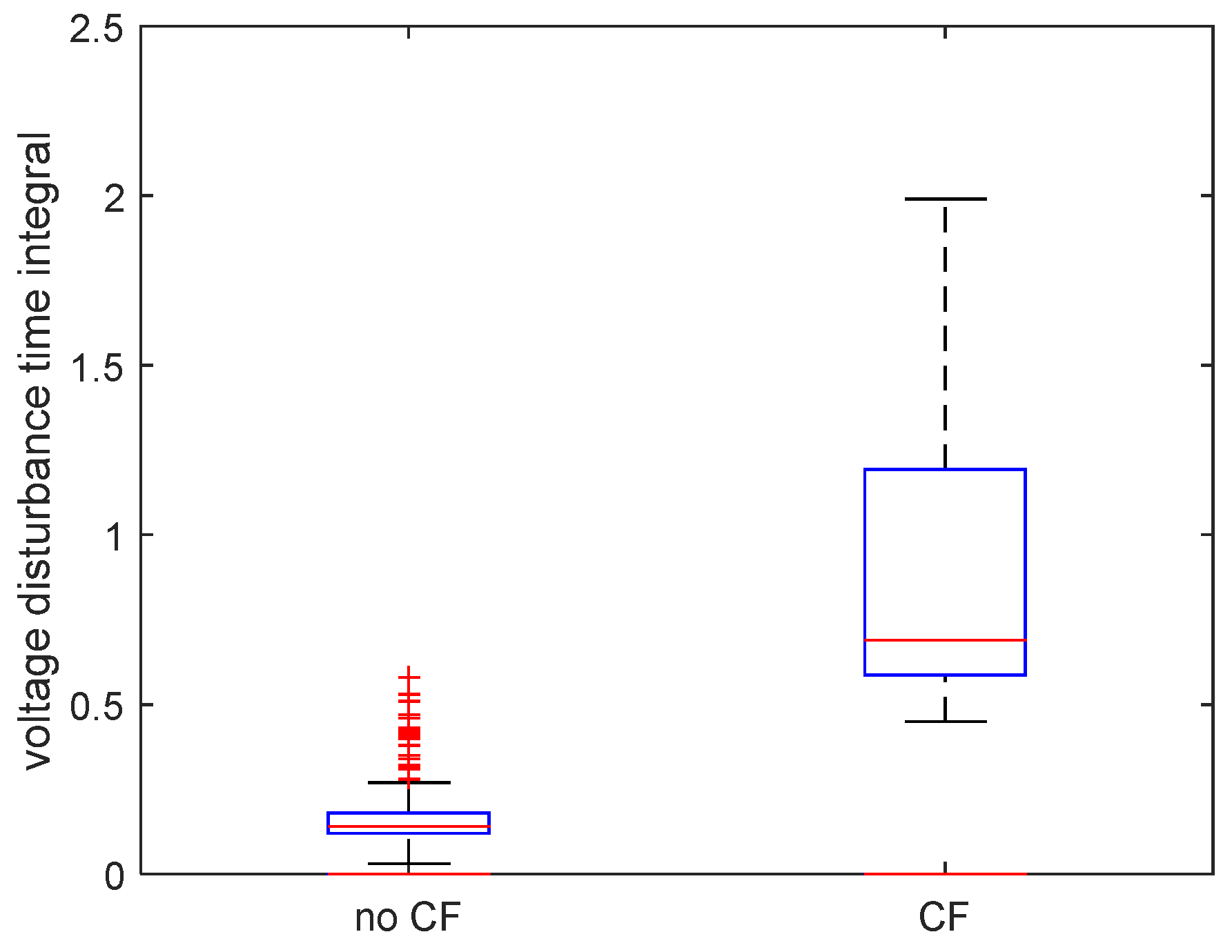 Energies 17 01094 g004