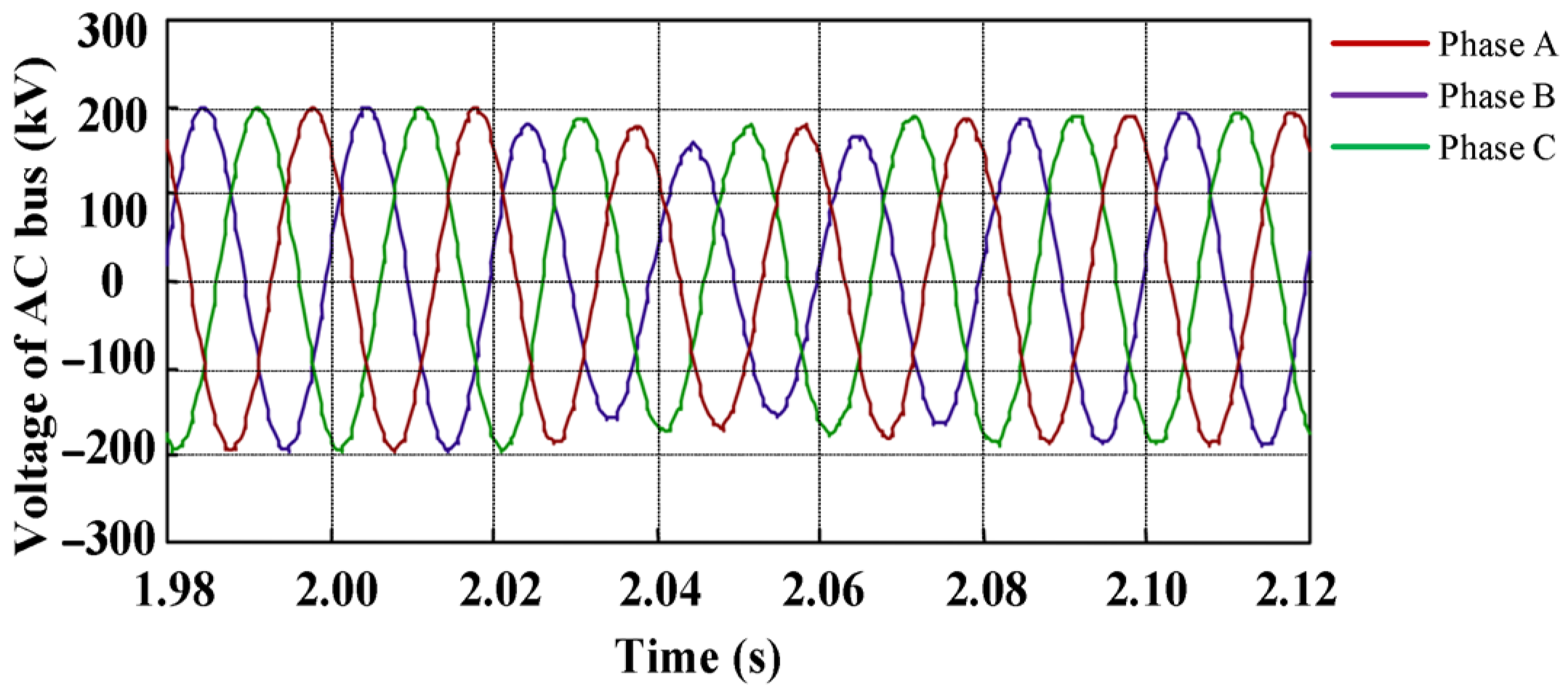 Energies 17 01094 g007