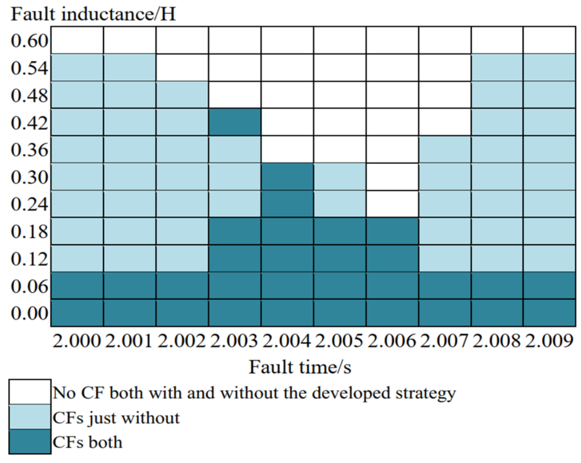 Energies 17 01094 g008
