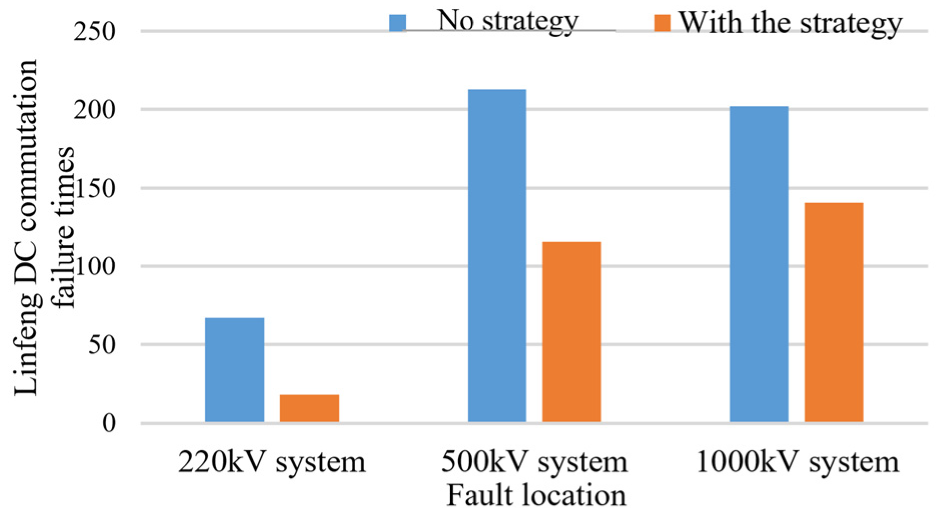 Energies 17 01094 g011