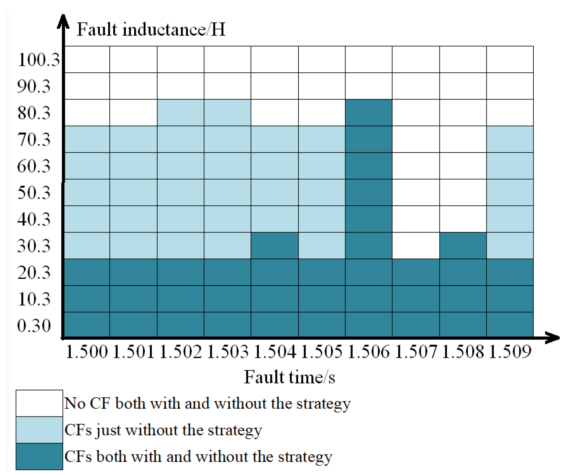 Energies 17 01094 g012