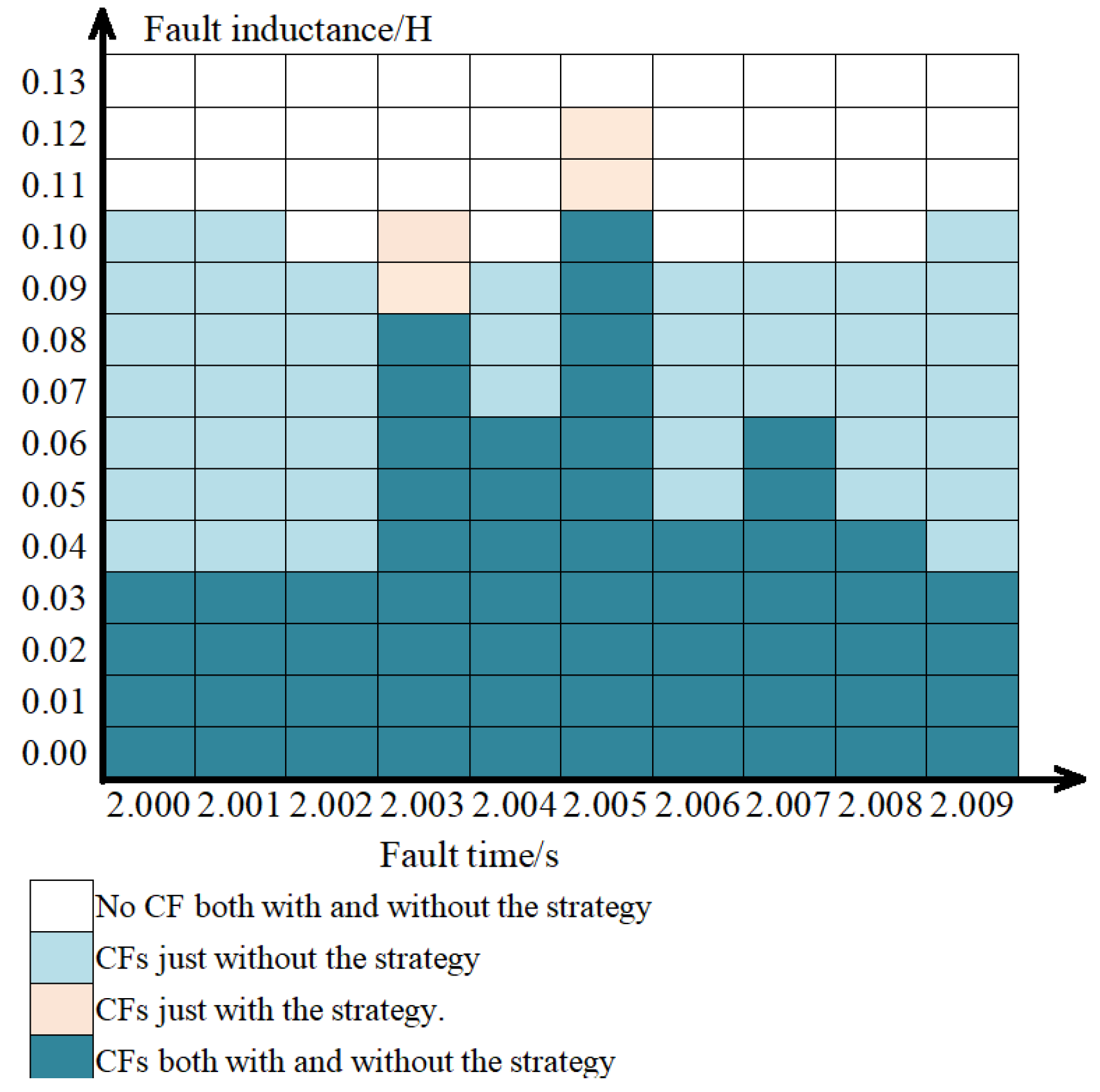 Energies 17 01094 g013