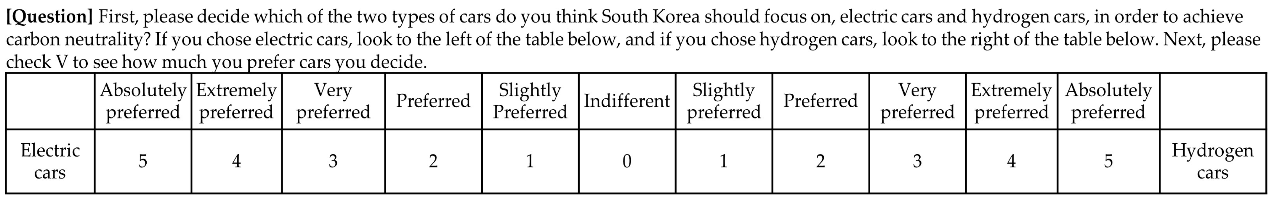 Energies 17 01098 g001