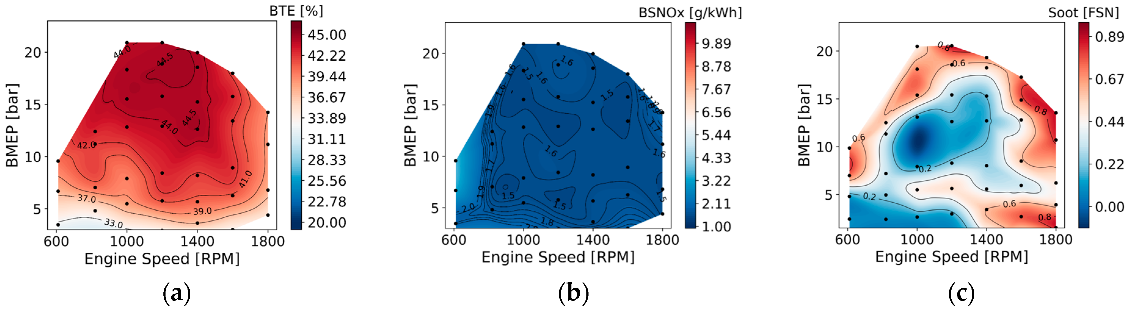 Energies 17 01099 g001 Energies 17 01099 g001