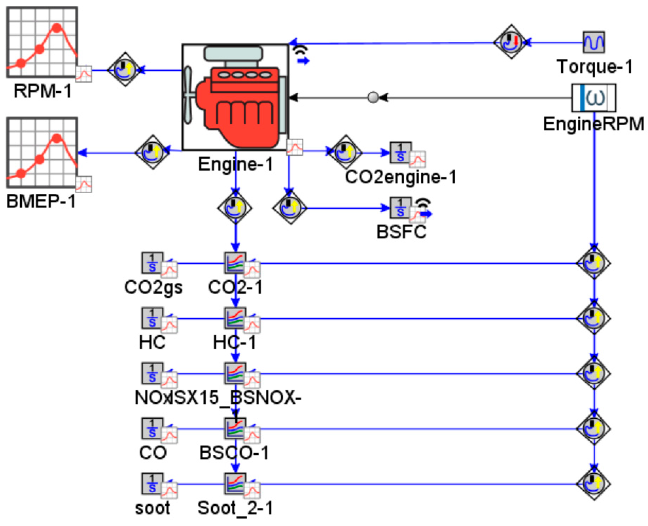 Energies 17 01099 g002 Energies 17 01099 g002