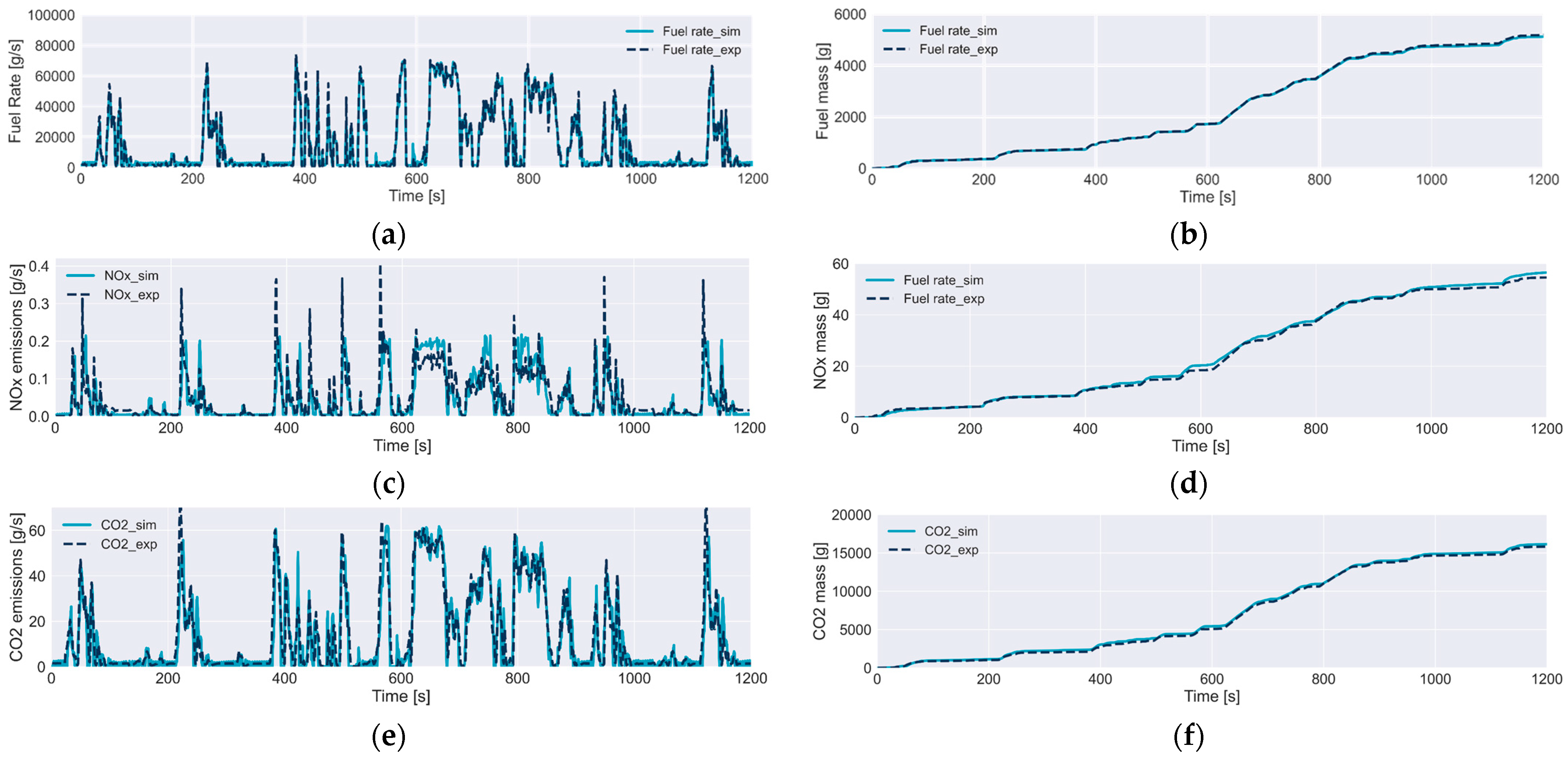 Energies 17 01099 g003 Energies 17 01099 g003