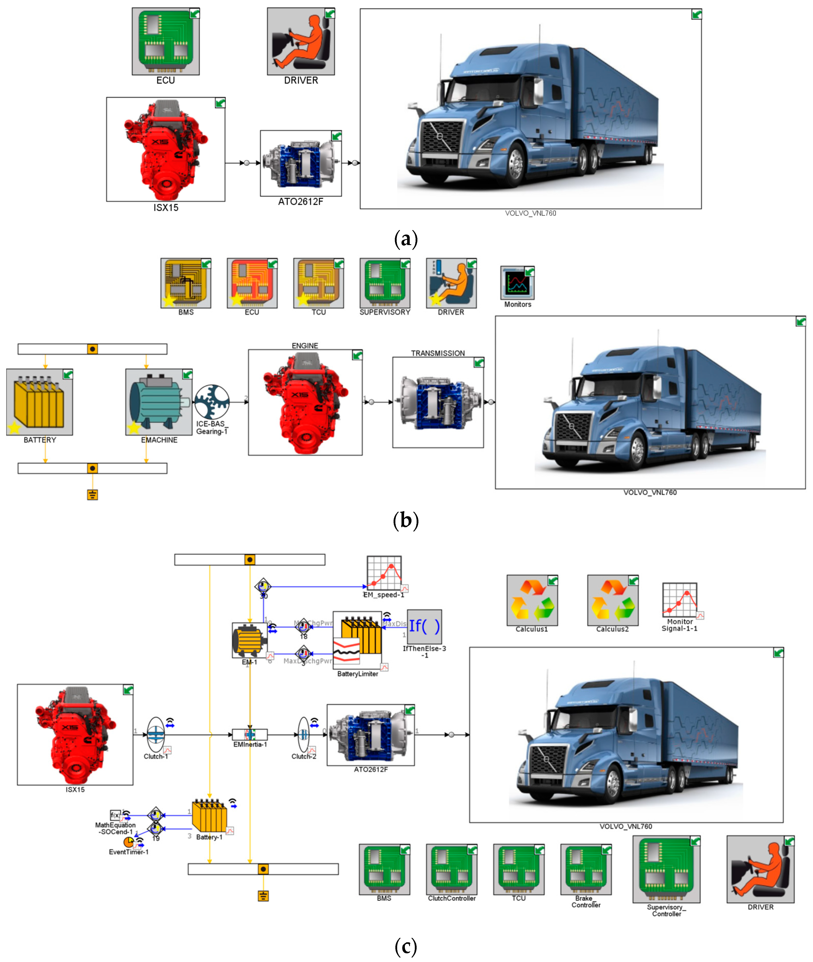 Energies 17 01099 g004 Energies 17 01099 g004