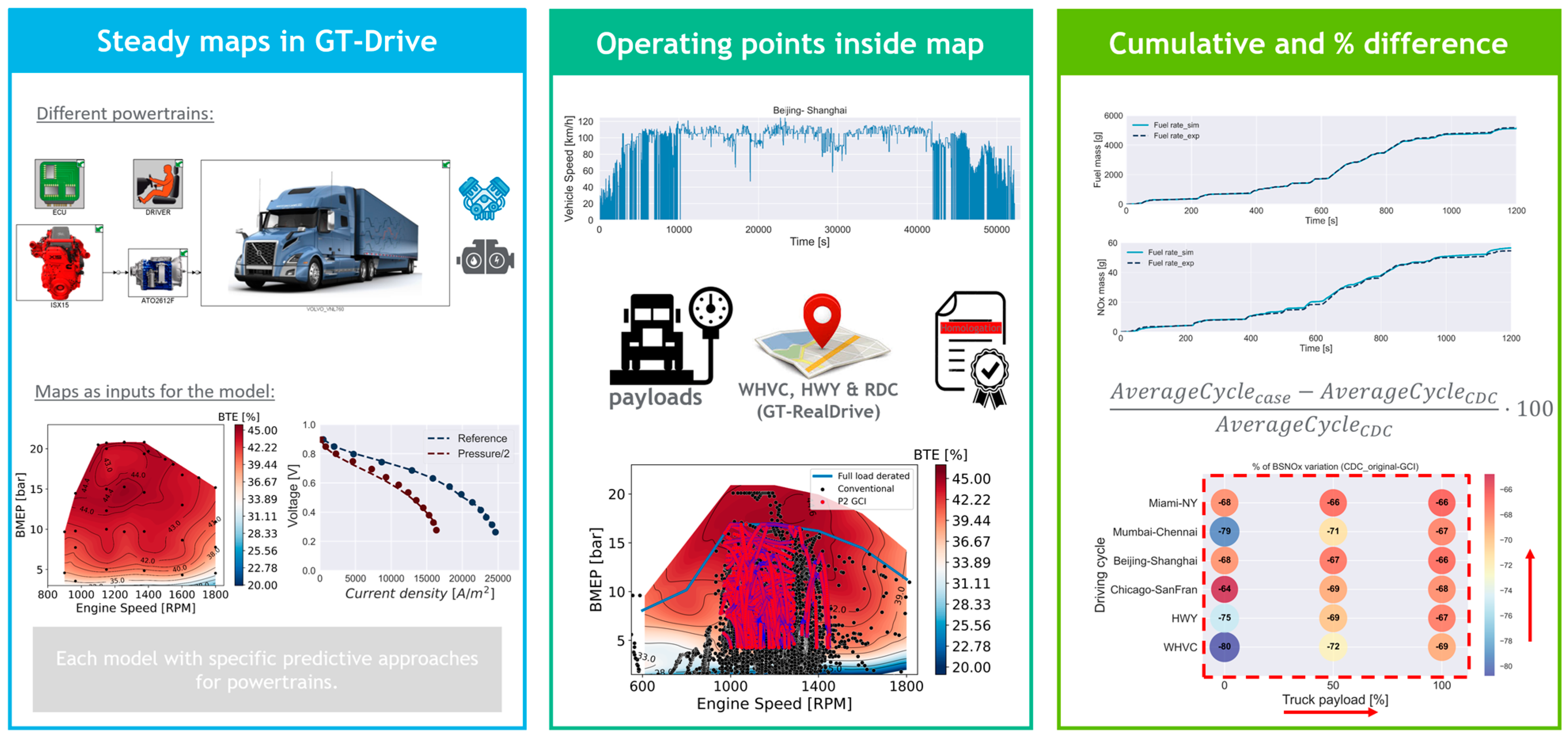 Energies 17 01099 g006 Energies 17 01099 g006