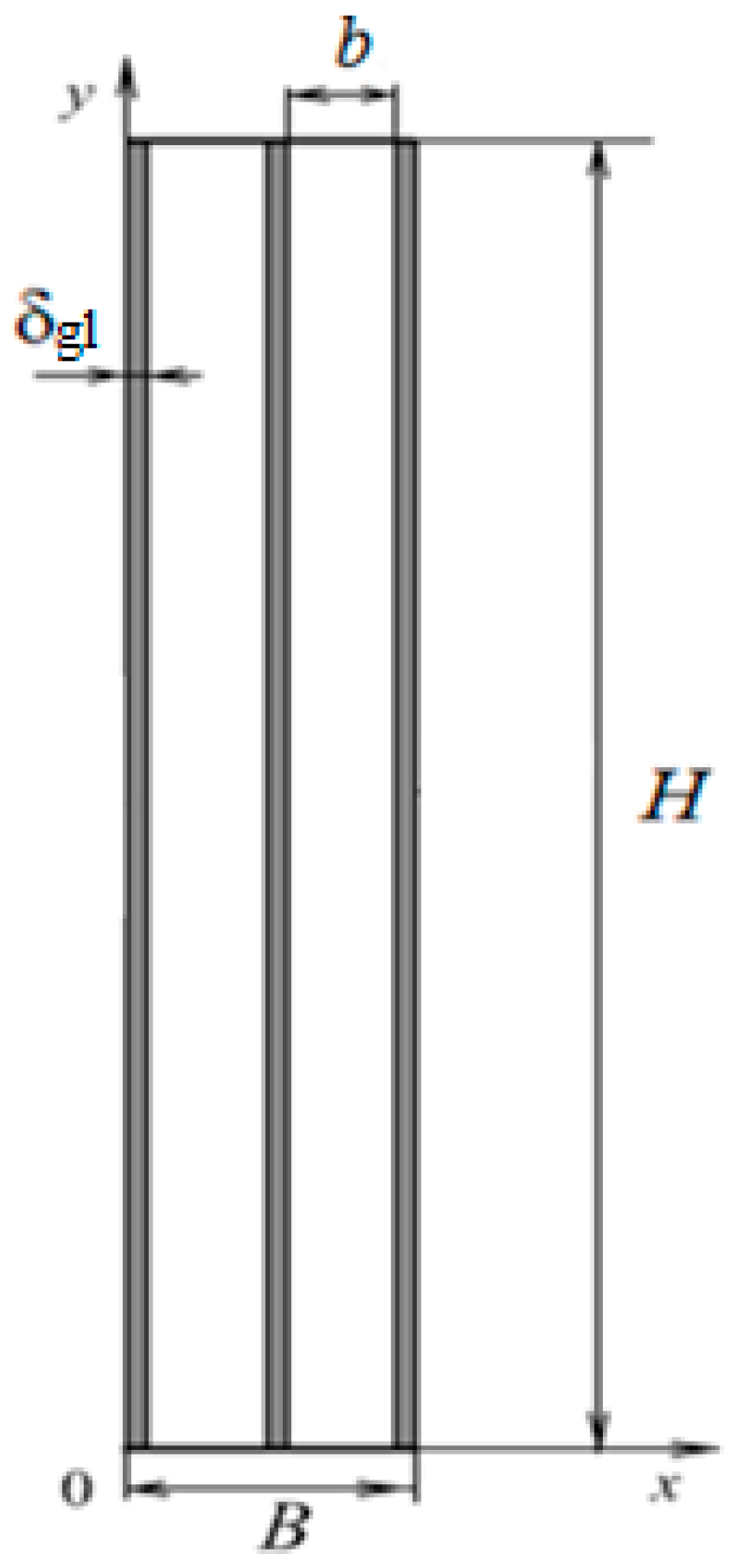 Energies 17 01100 g001