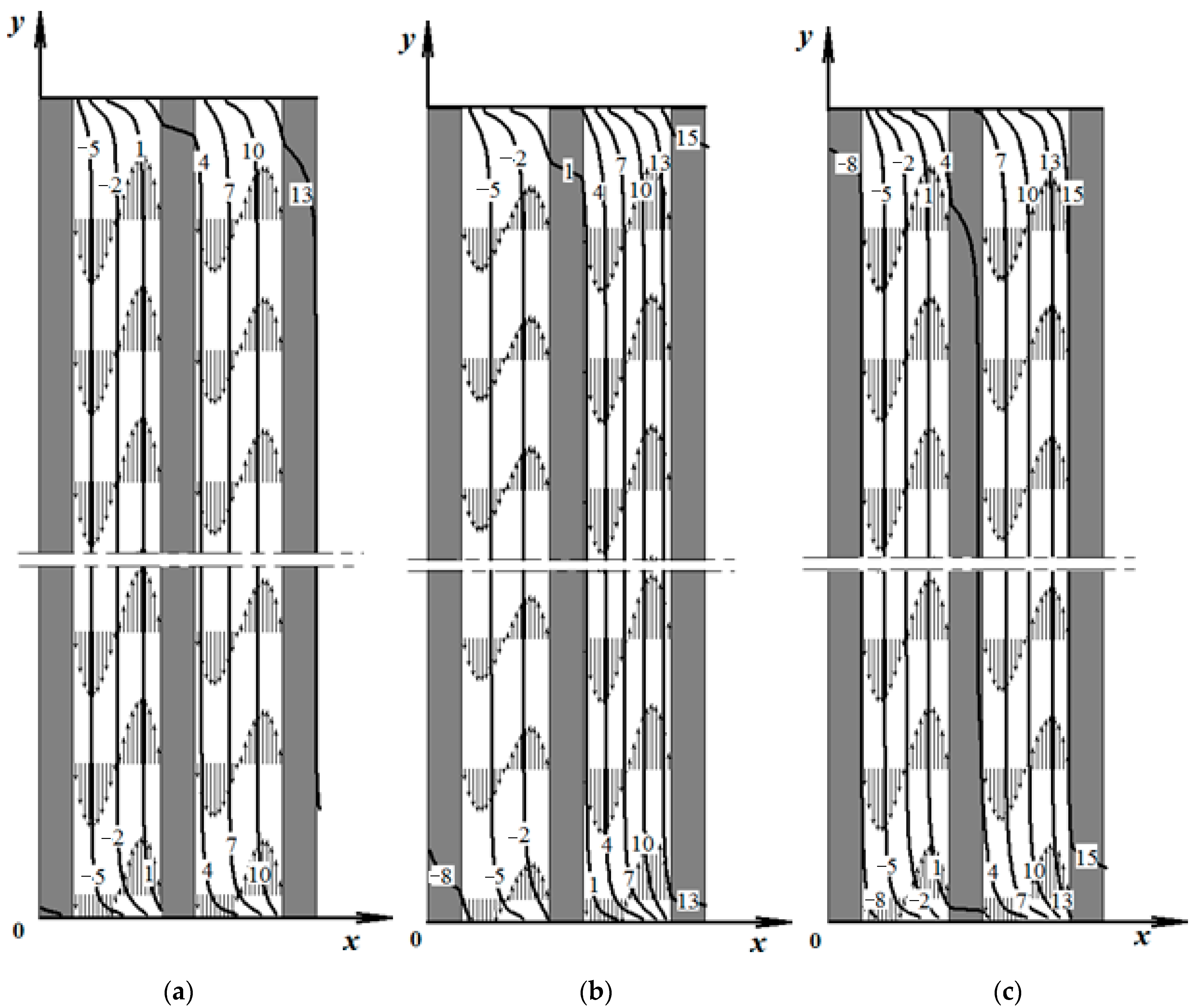 Energies 17 01100 g002