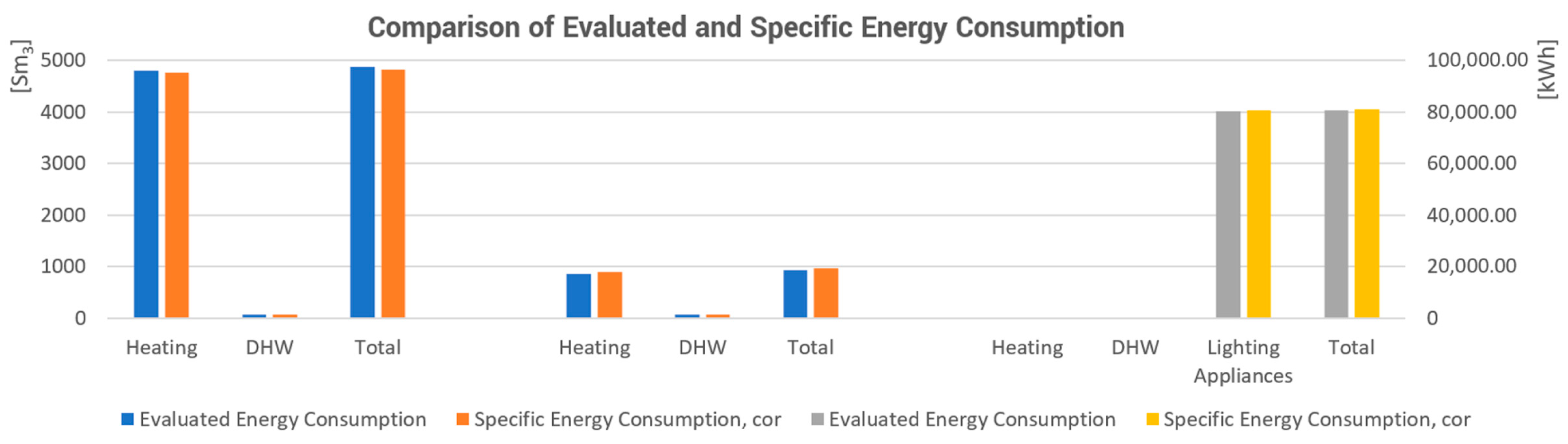 Energies 17 01101 g009