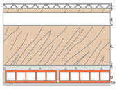 Energies 17 01101 i005