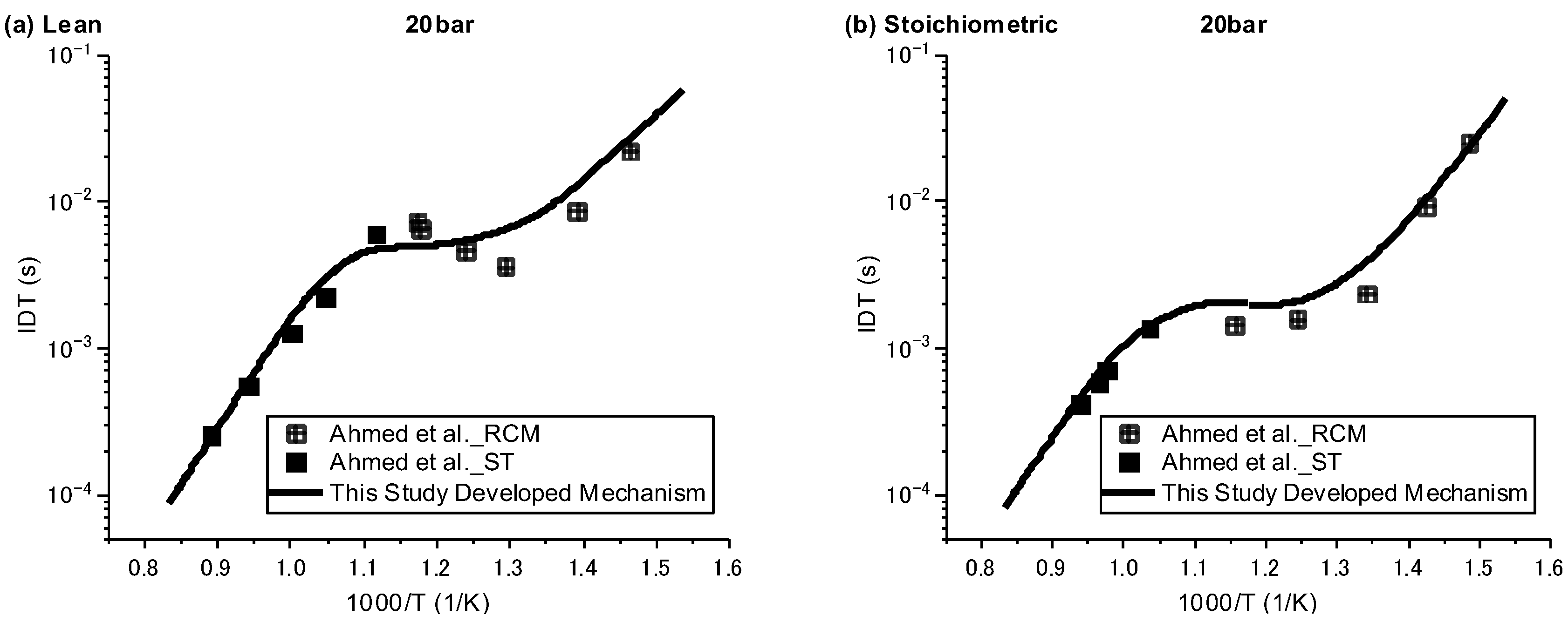 Energies 17 01103 g001