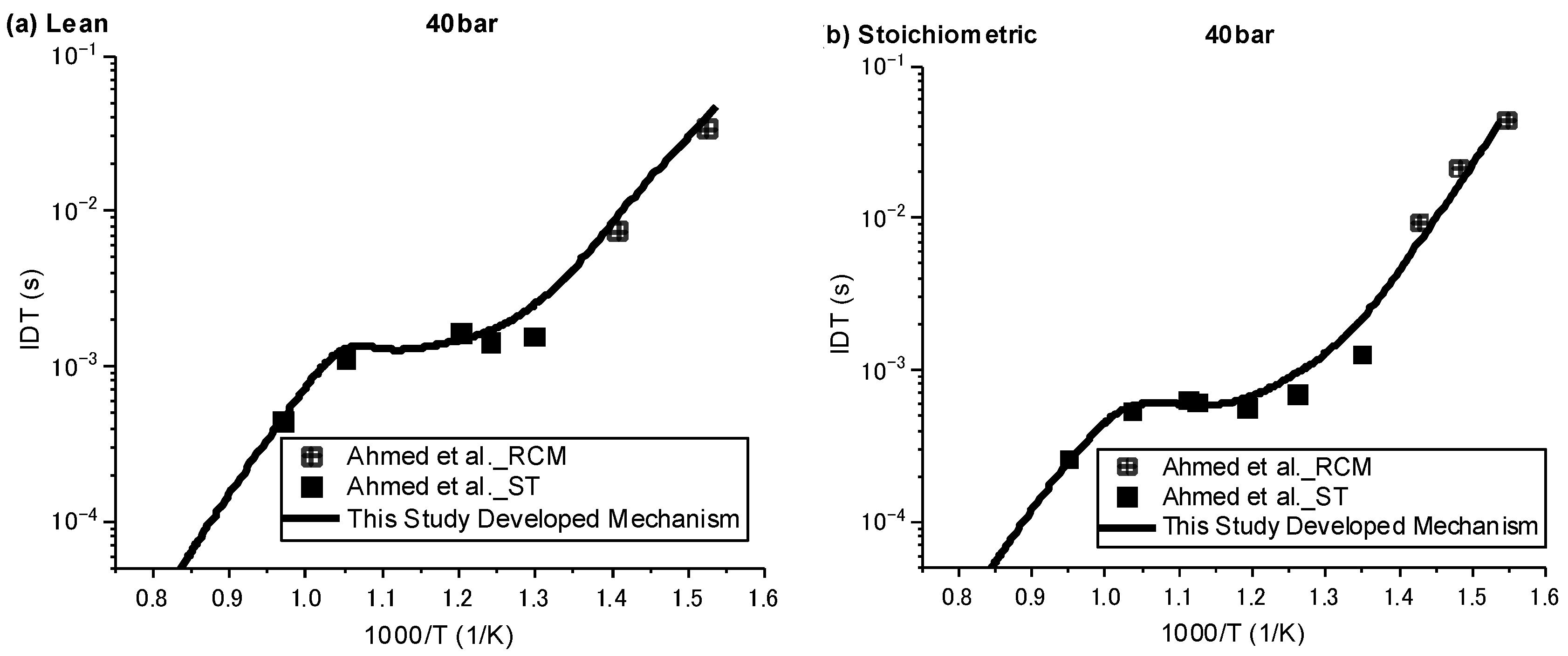 Energies 17 01103 g002