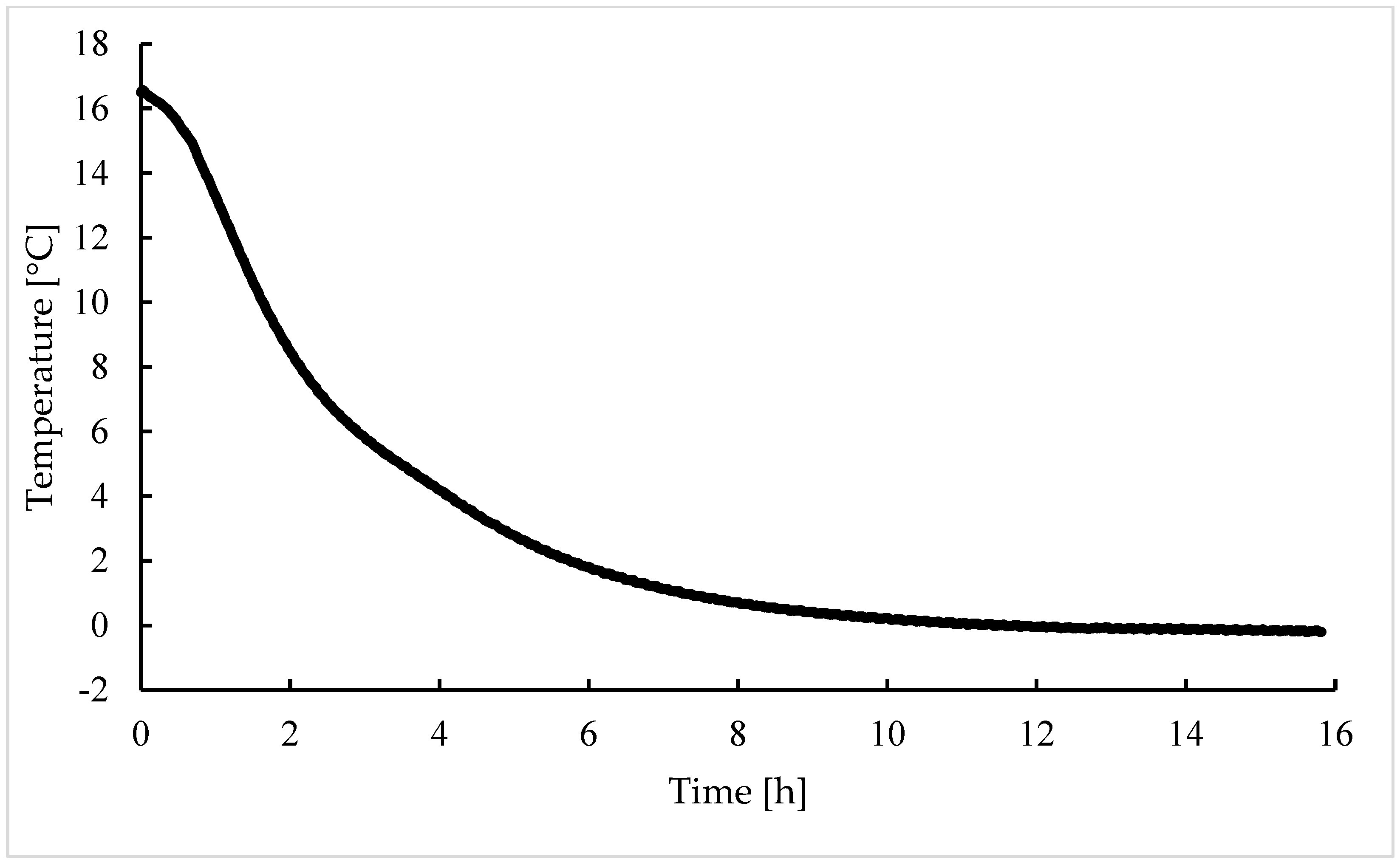 Energies 17 01104 g003