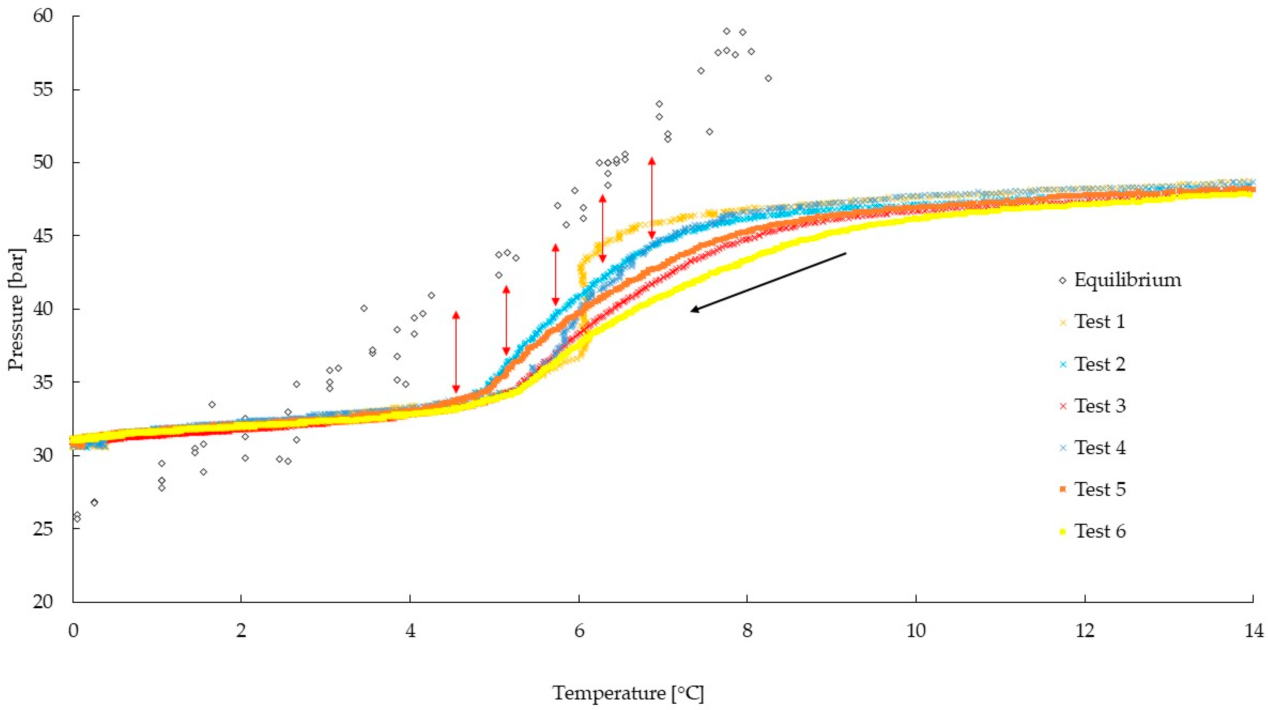 Energies 17 01104 g004