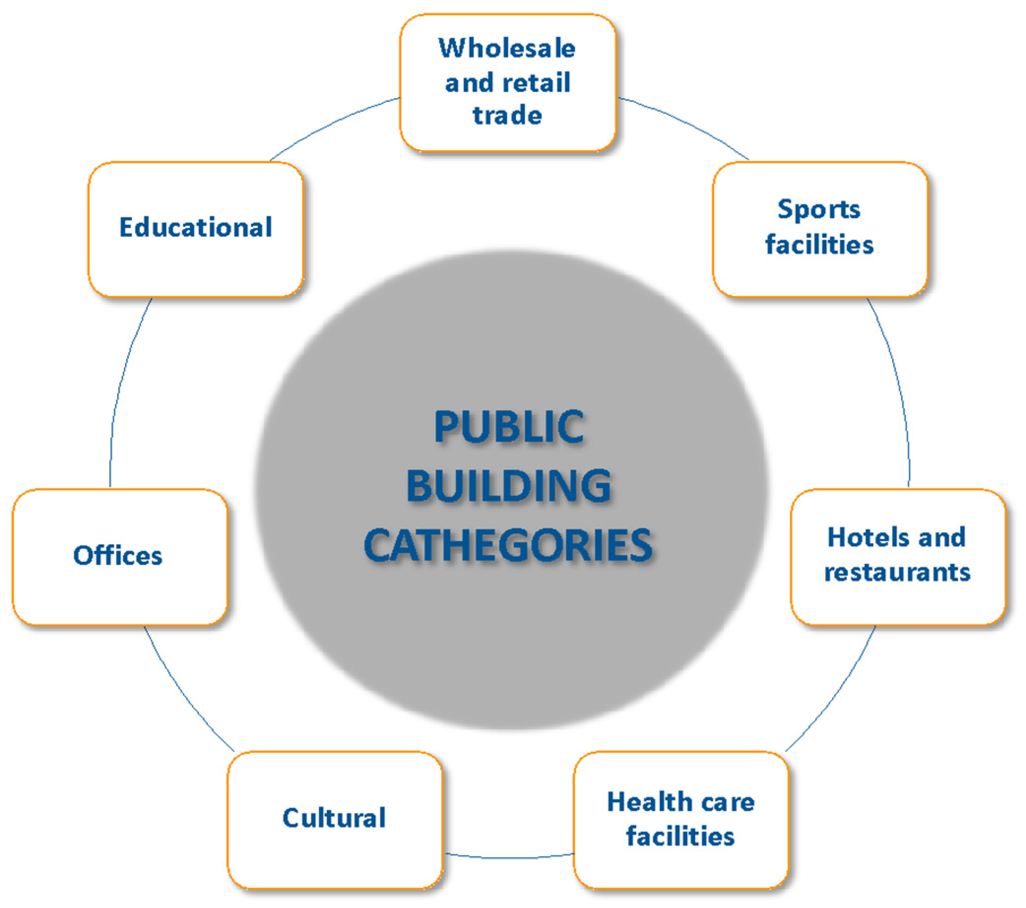 Energies 17 01105 g001