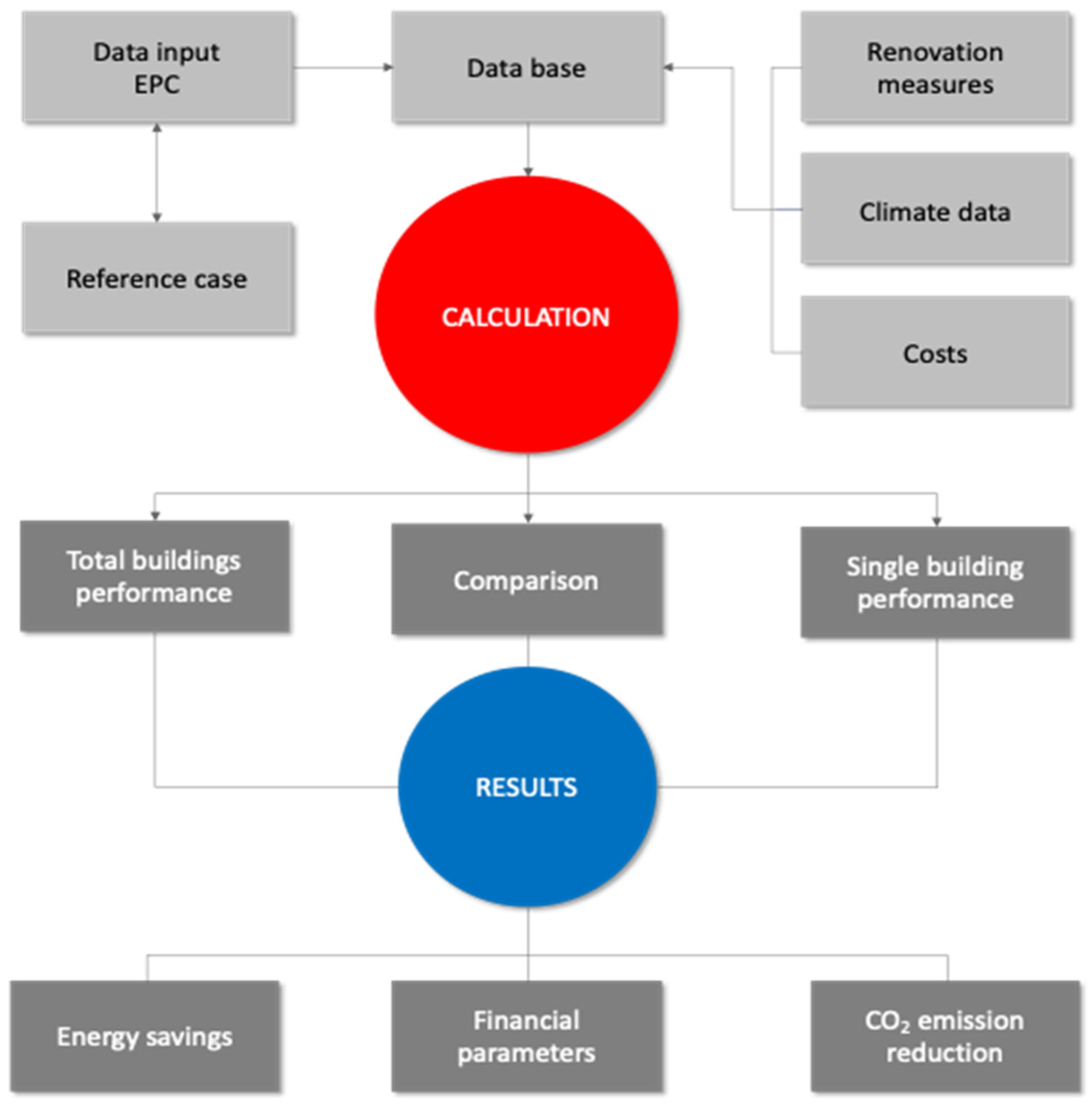 Energies 17 01105 g006
