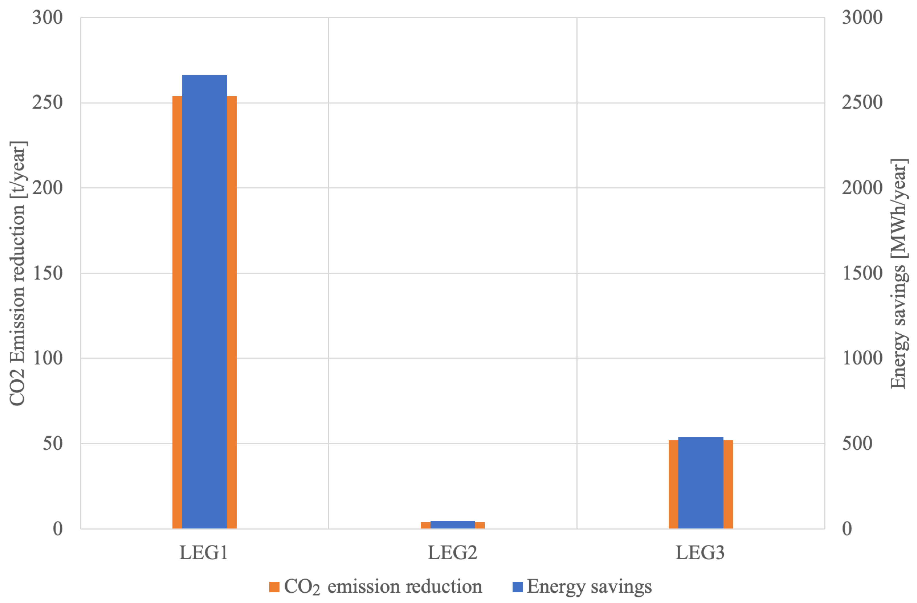 Energies 17 01105 g007