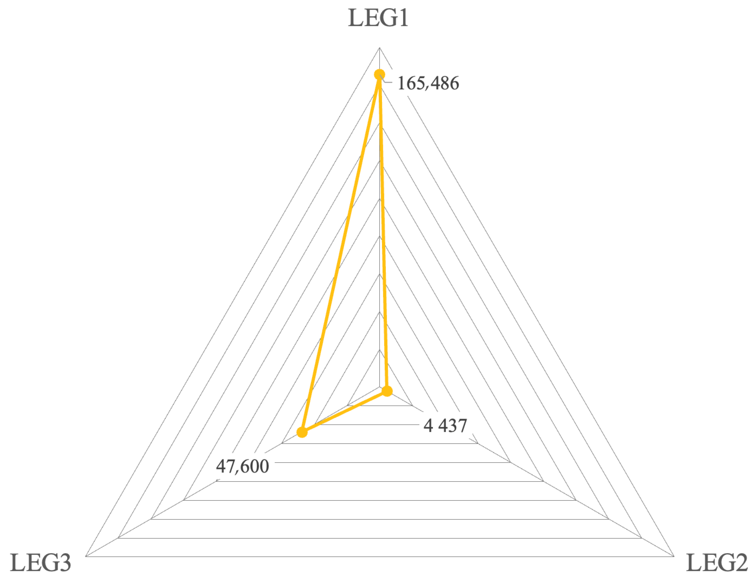 Energies 17 01105 g010
