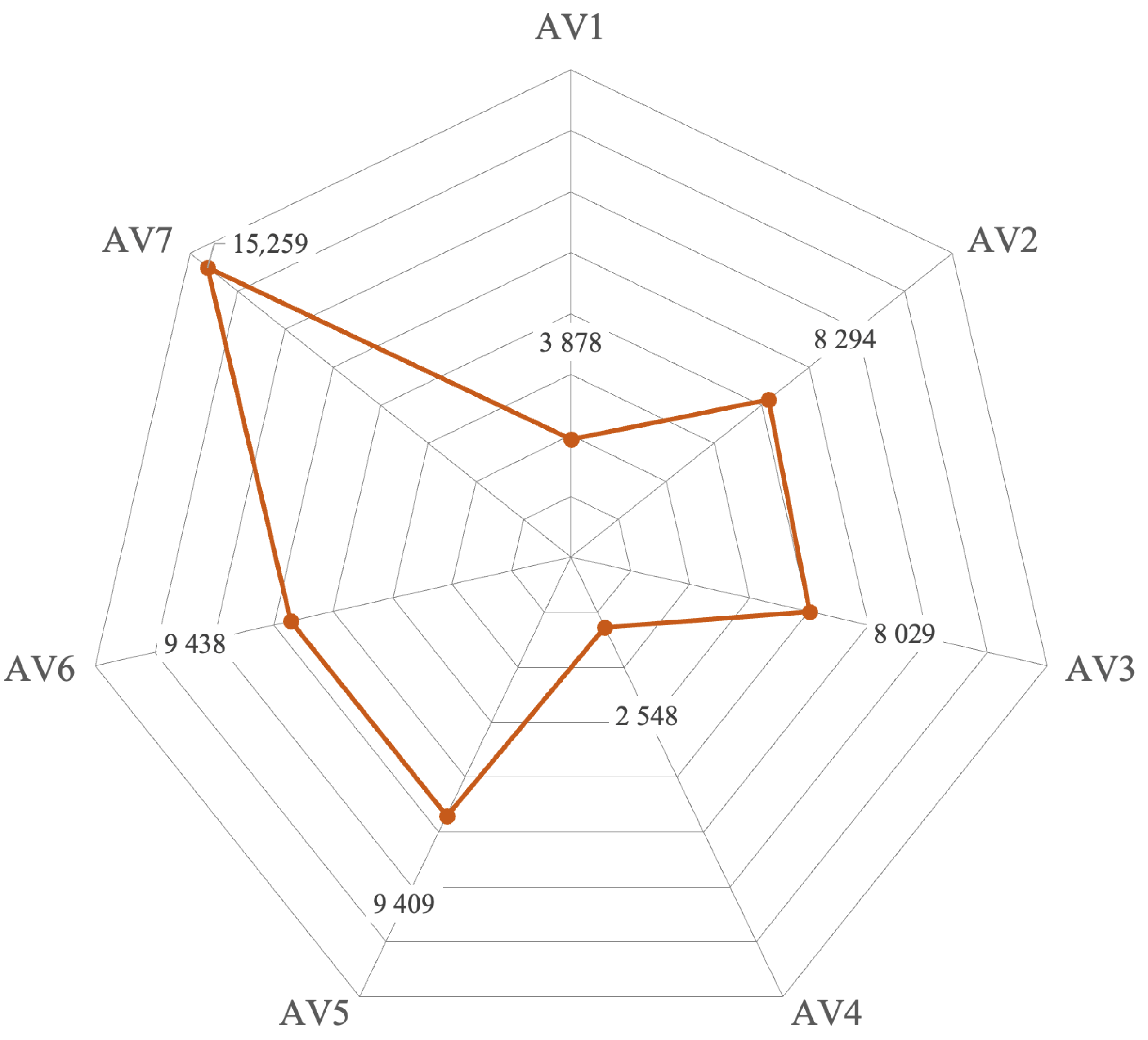 Energies 17 01105 g012