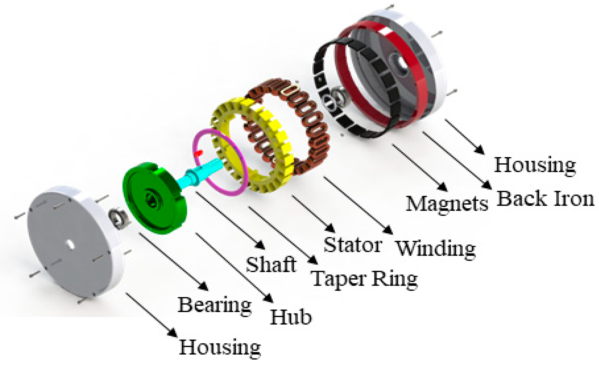 Energies 17 01106 g006