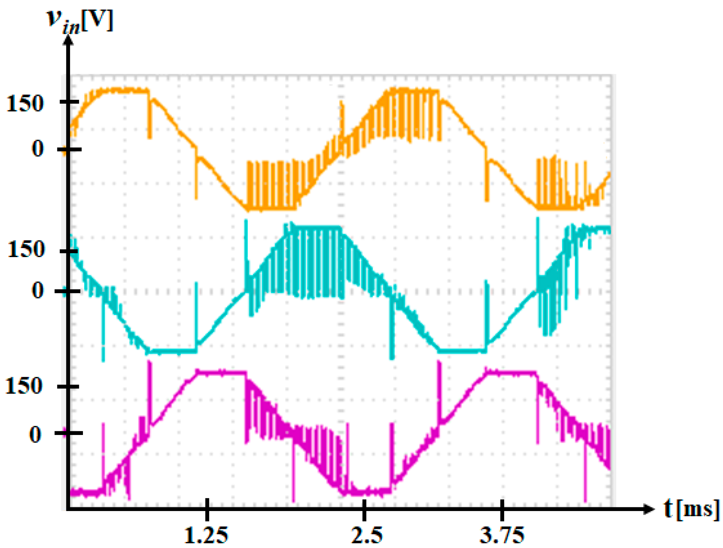 Energies 17 01106 g009