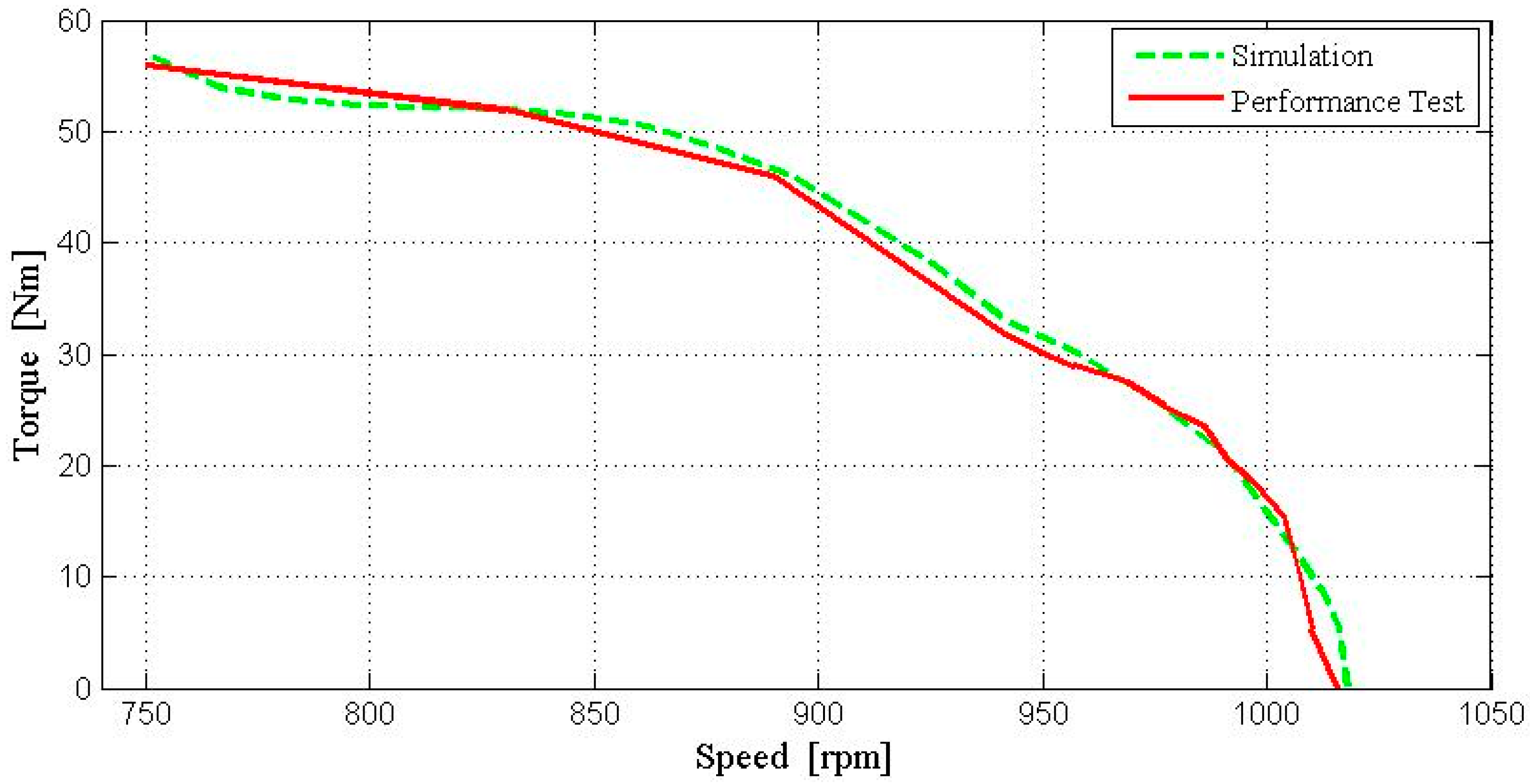 Energies 17 01106 g015