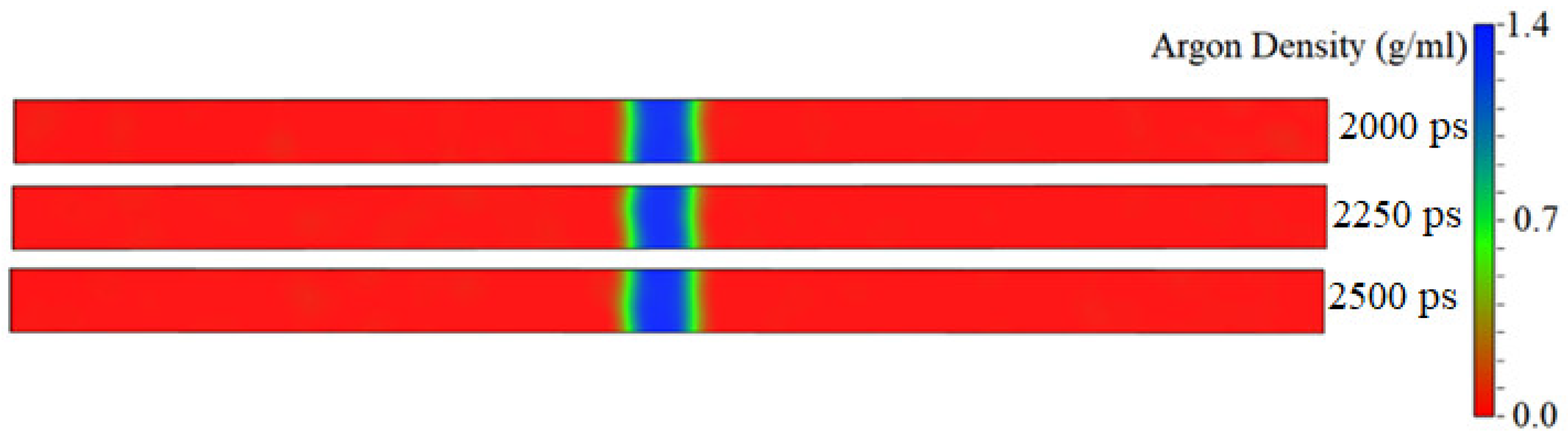 Energies 17 01107 g007