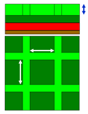 Energies 17 01107 i009