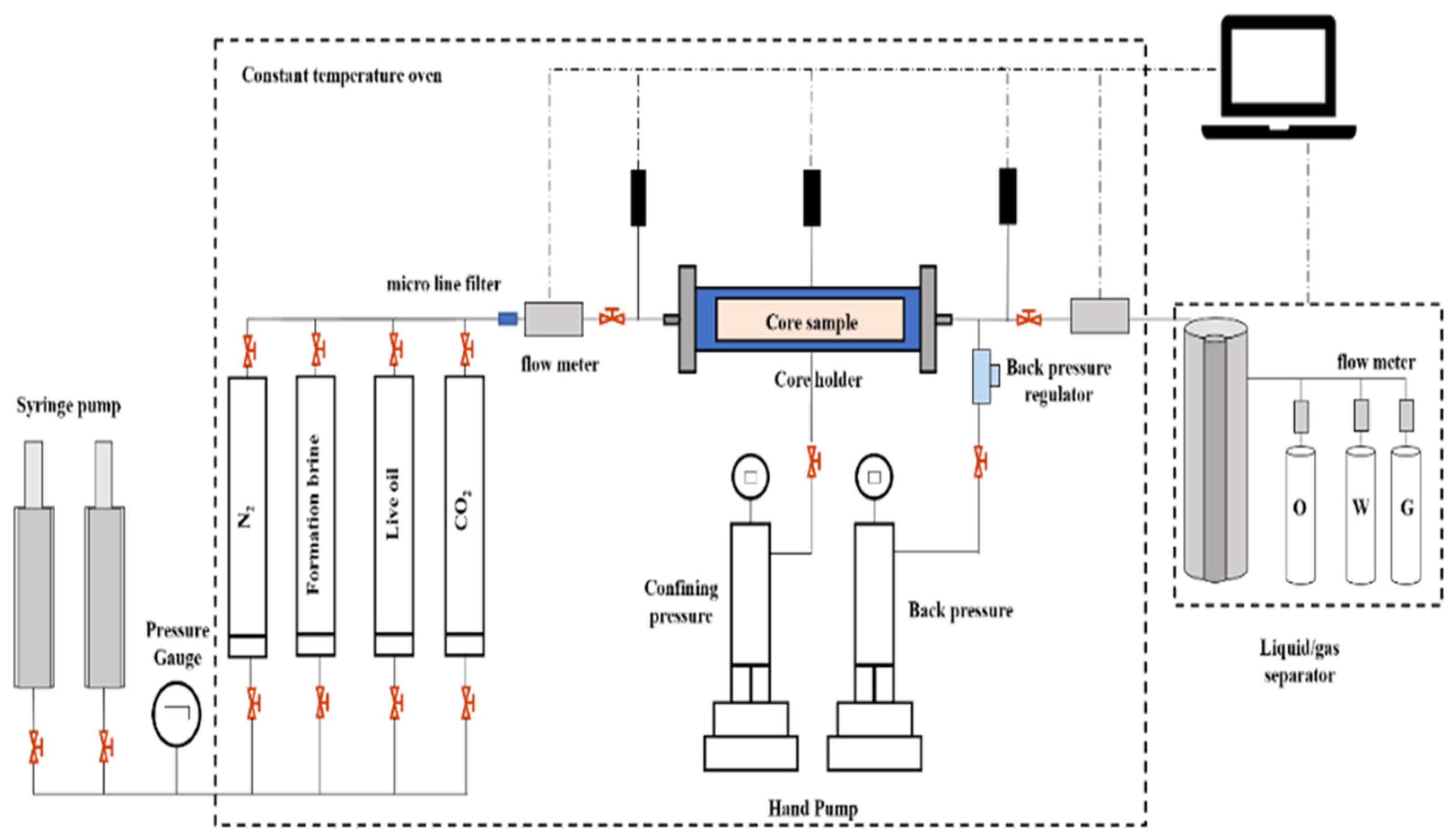 Energies 17 01108 g001