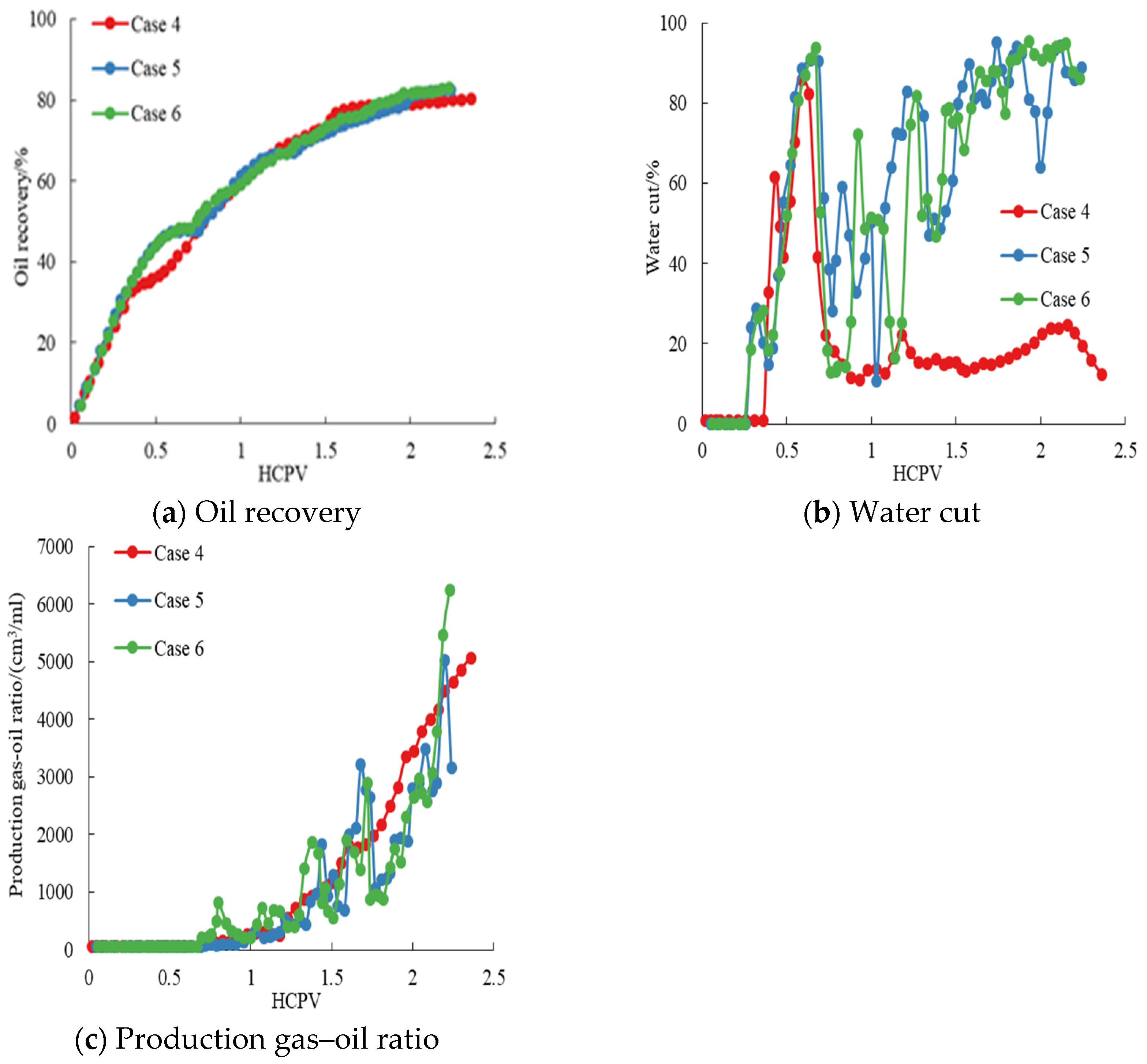 Energies 17 01108 g003
