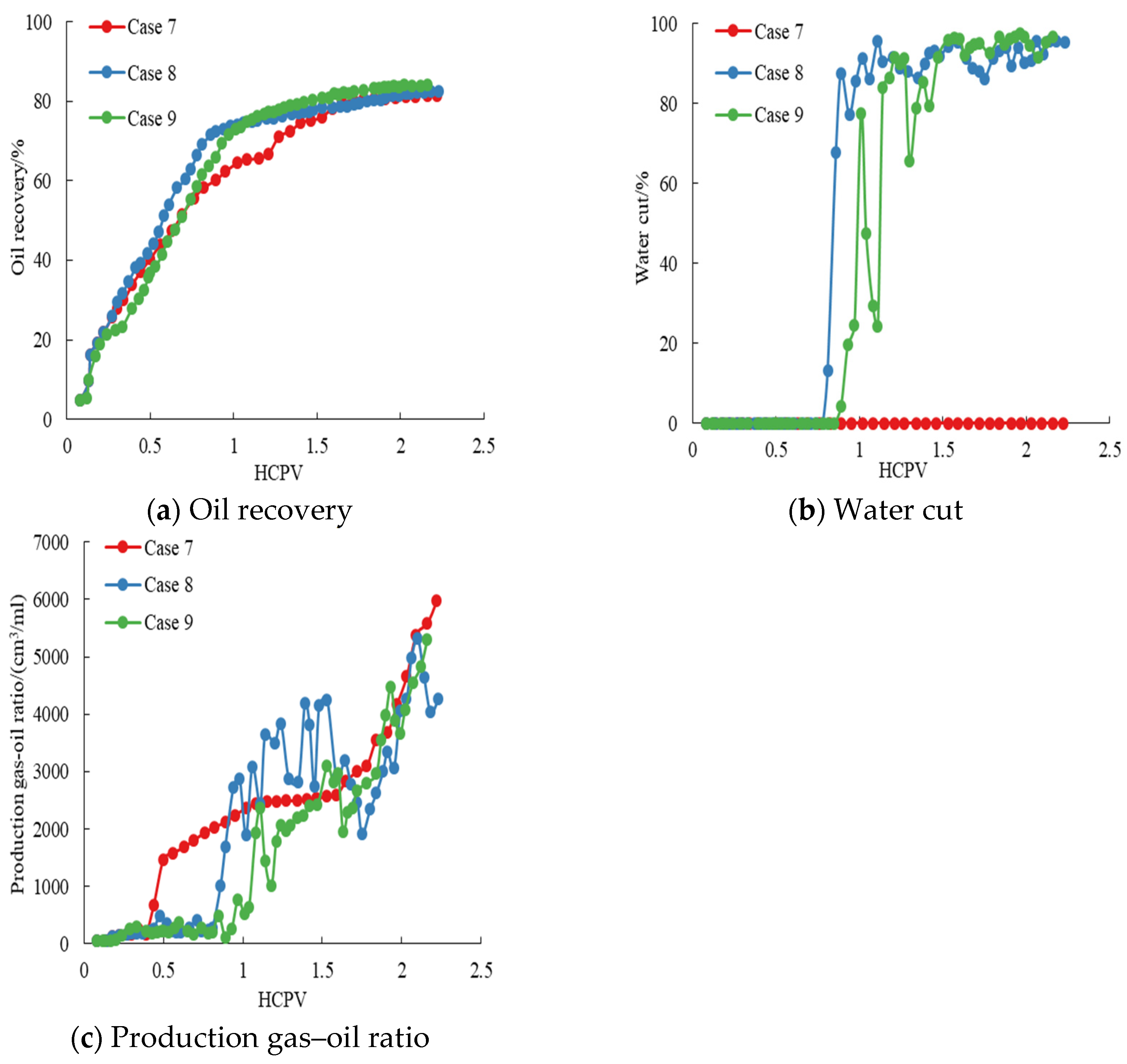 Energies 17 01108 g004