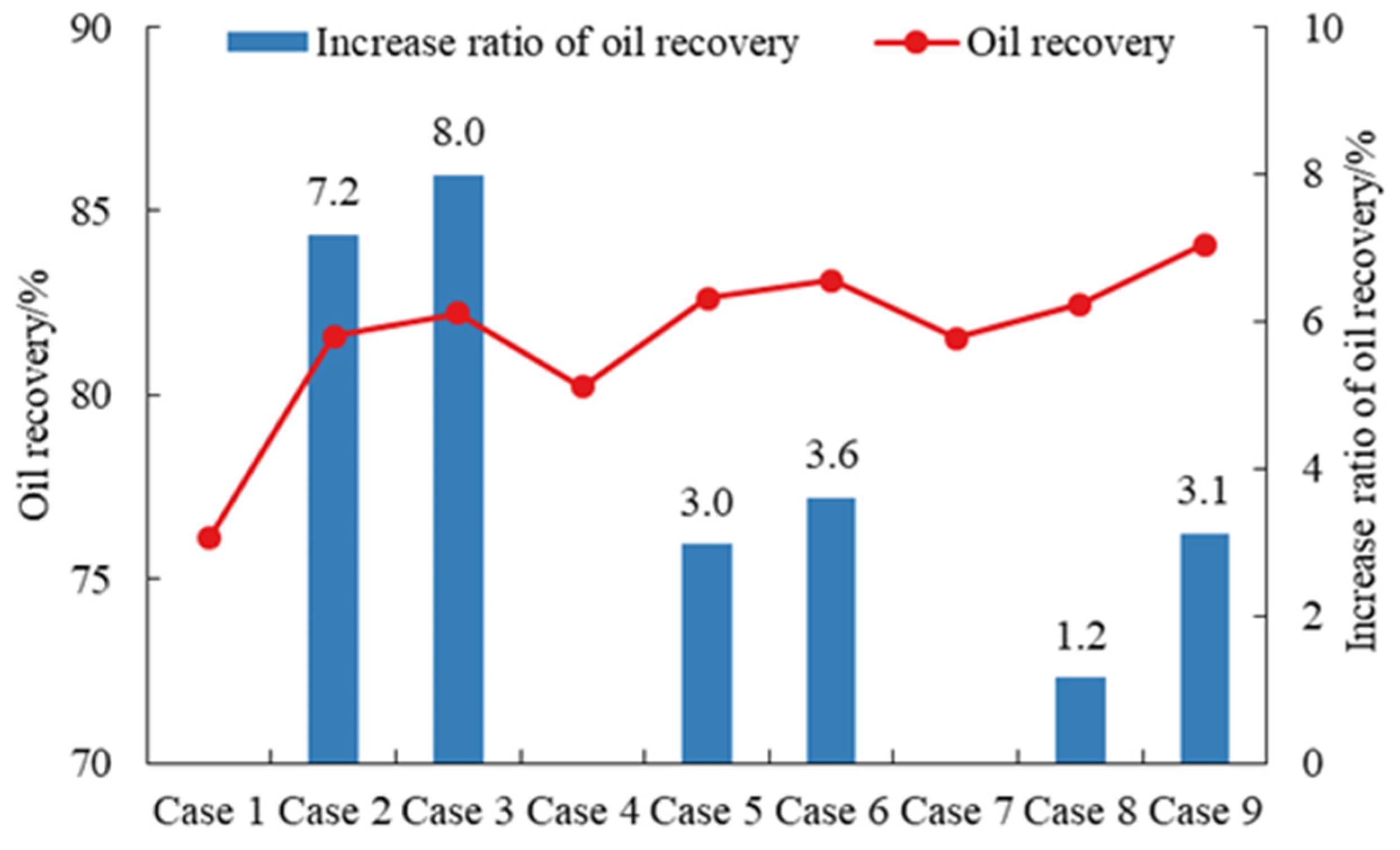Energies 17 01108 g005