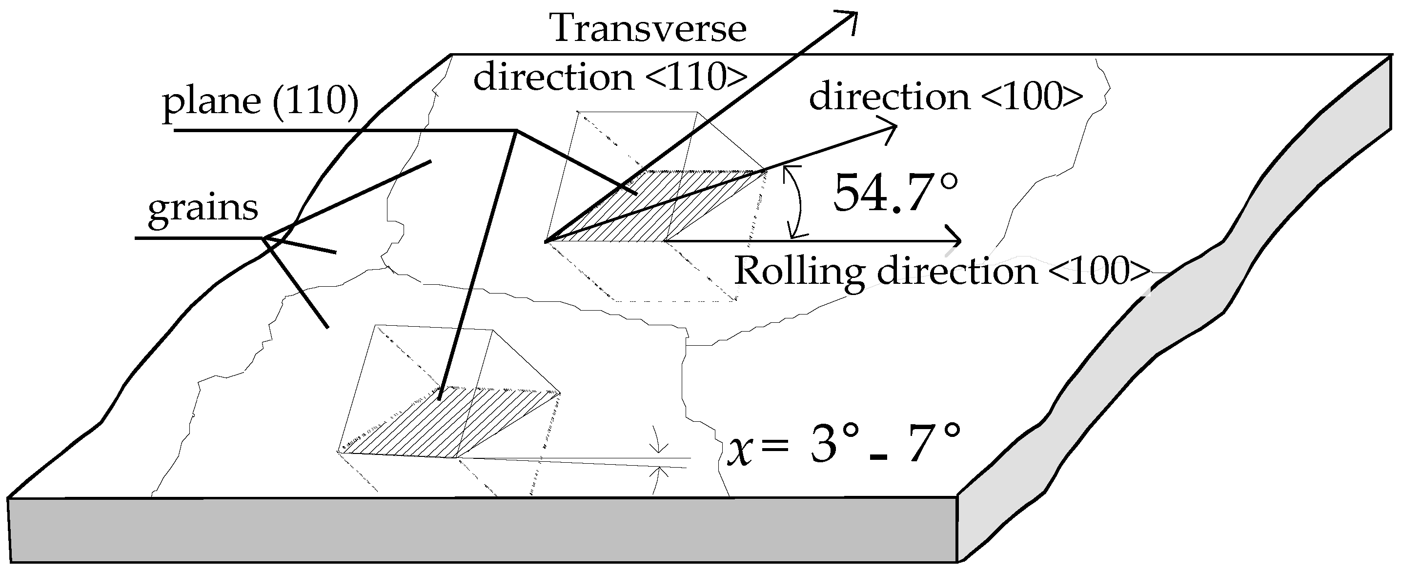 Energies 17 01112 g001 Energies 17 01112 g001