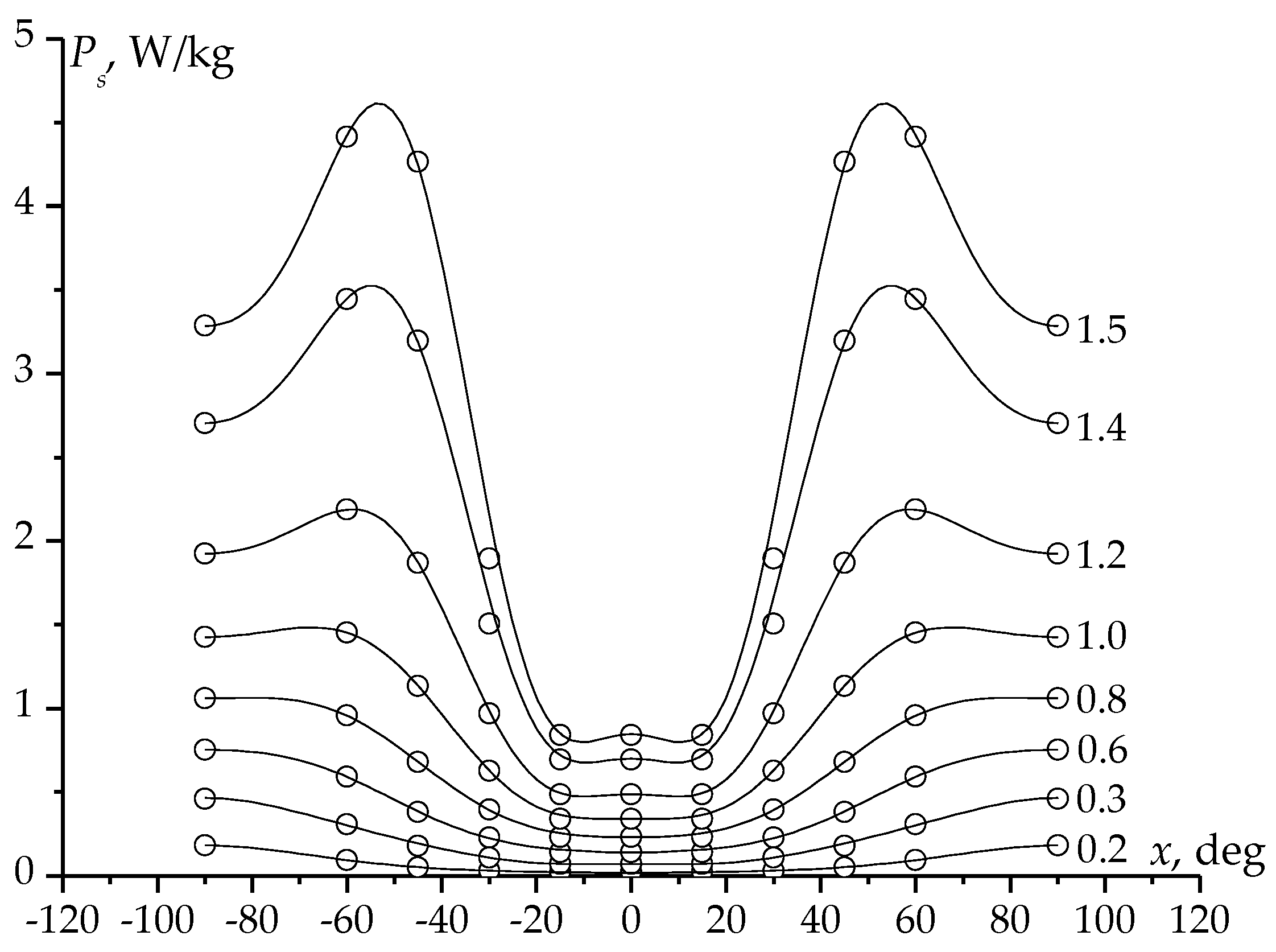 Energies 17 01112 g002 Energies 17 01112 g002