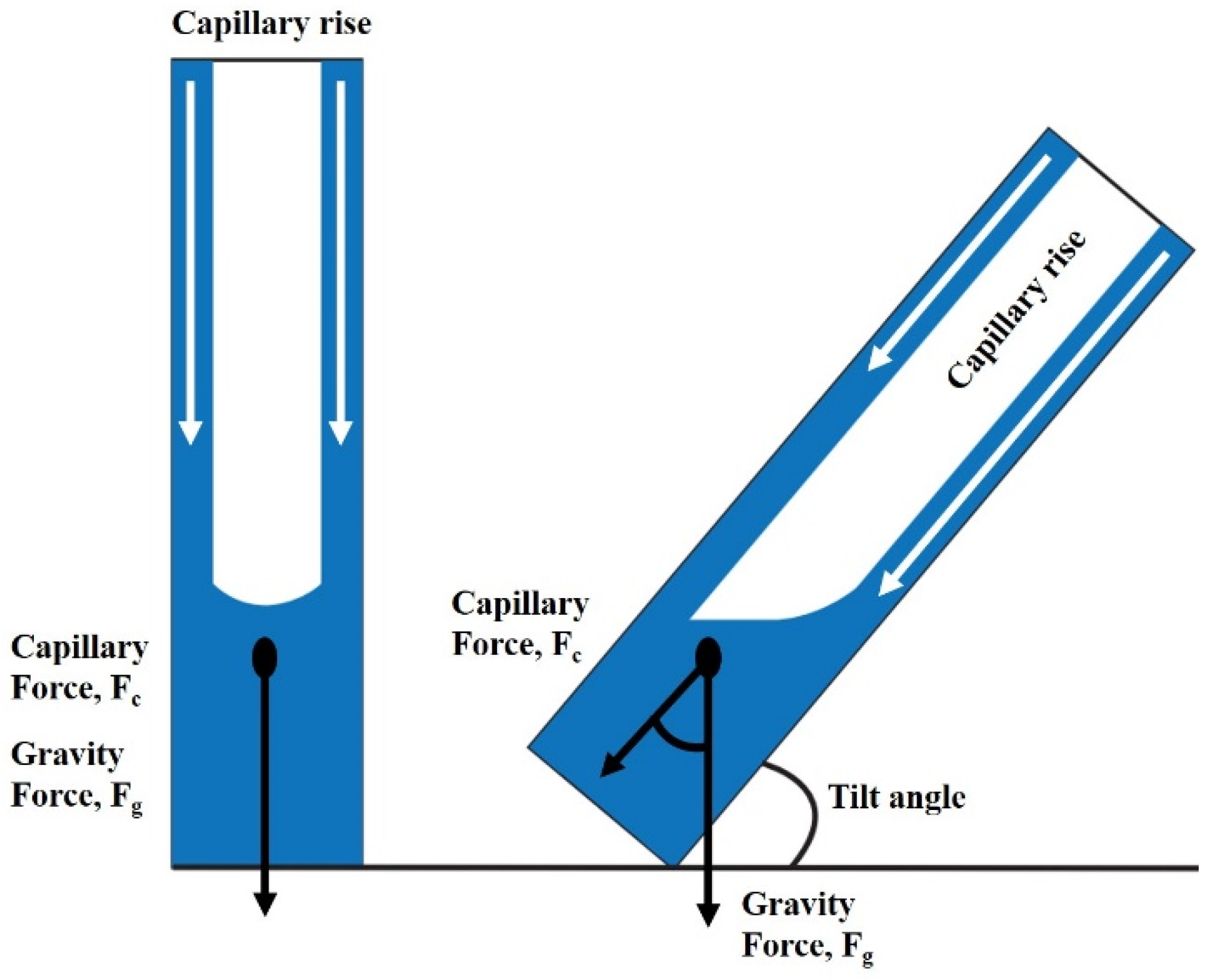 Energies 17 01113 g010