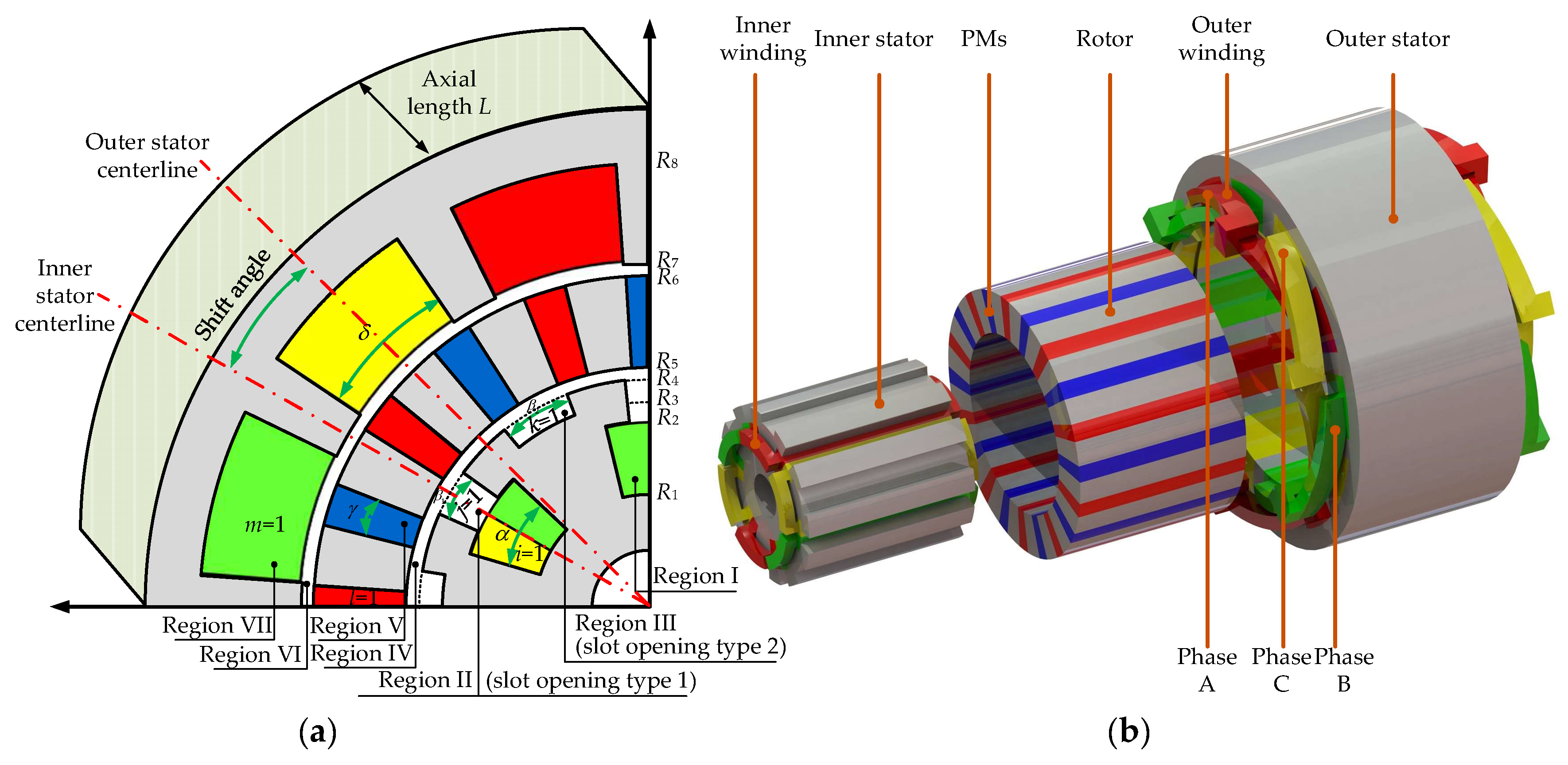 Energies 17 01114 g001