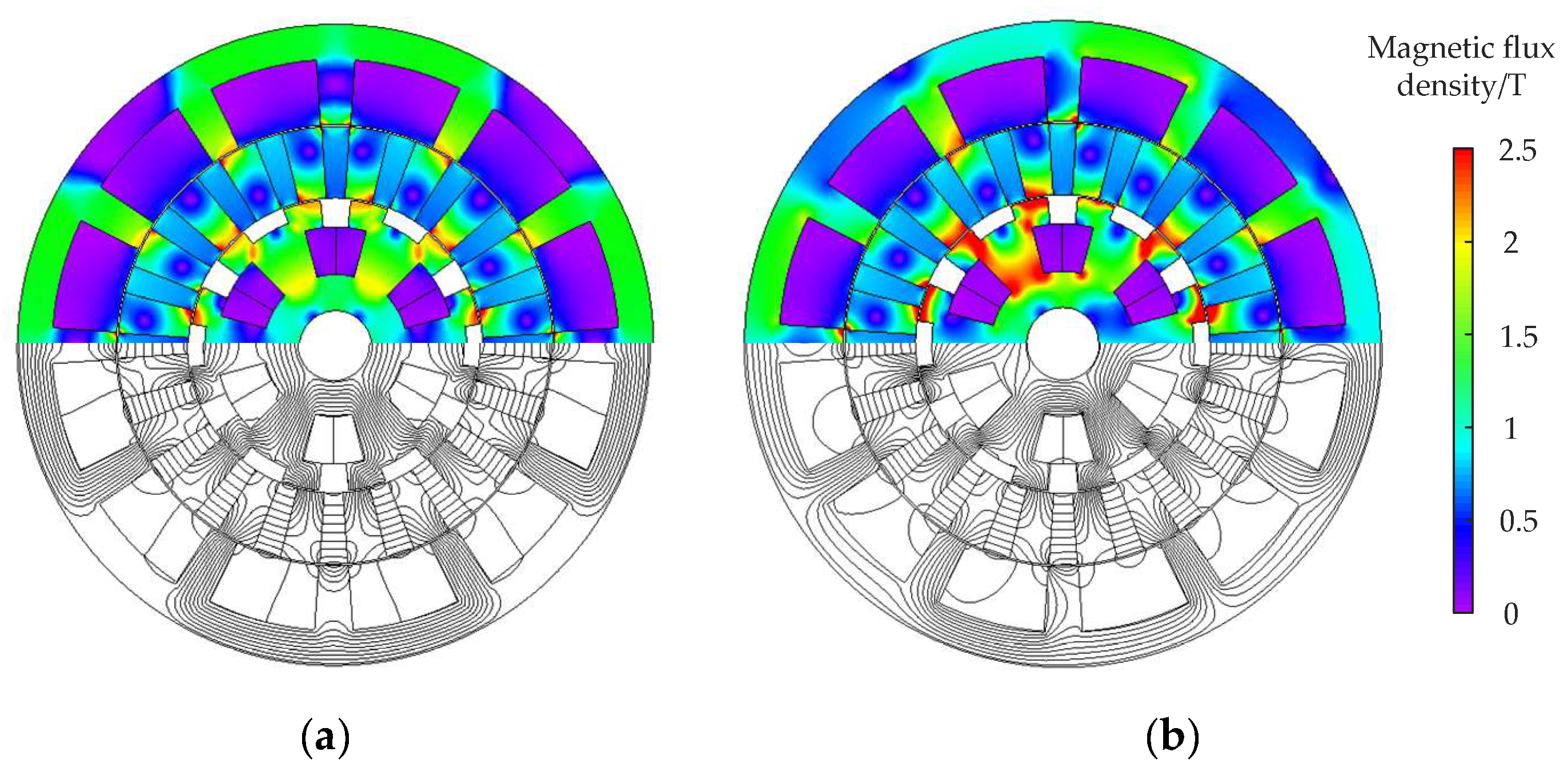 Energies 17 01114 g003
